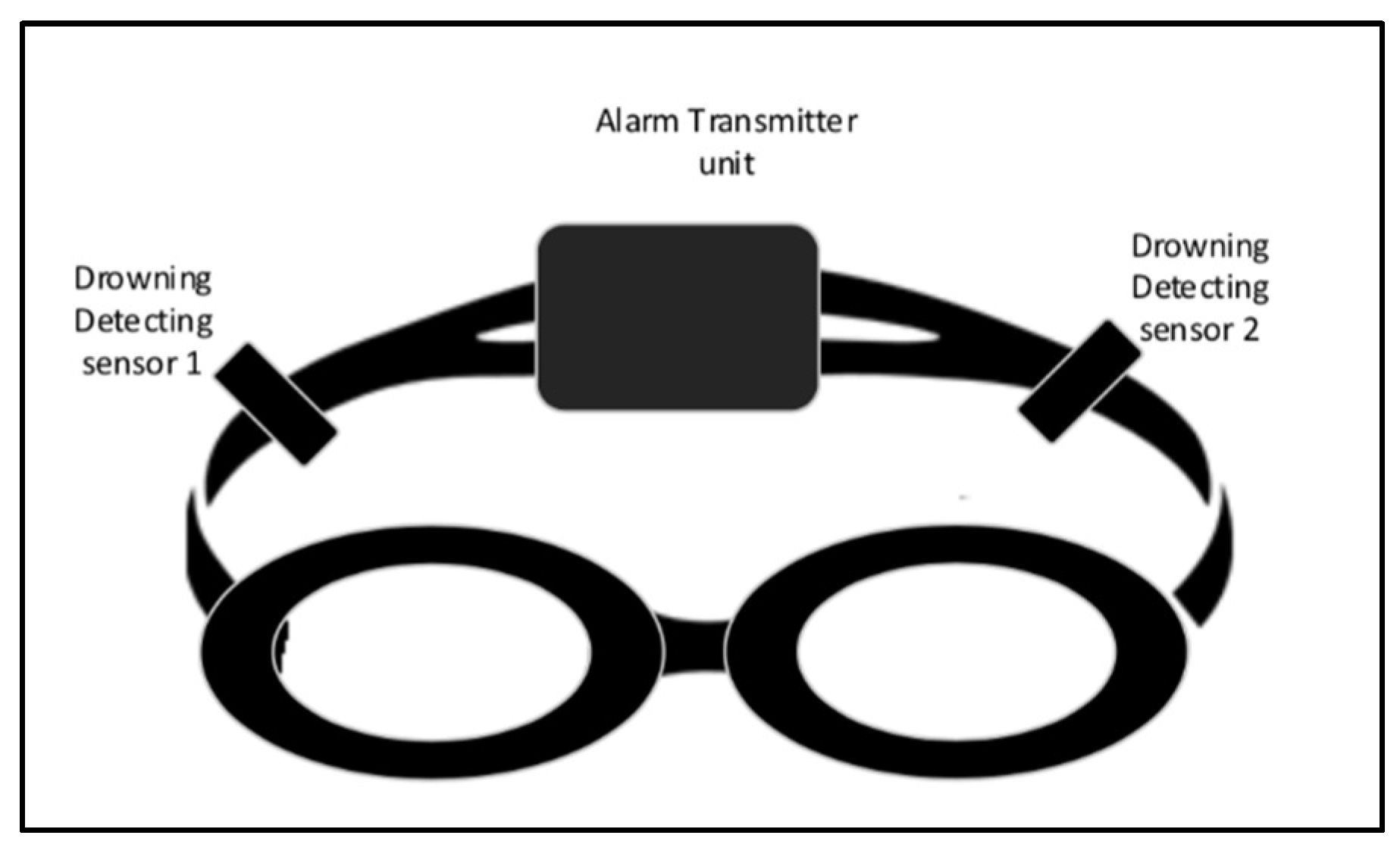 Preprints 121072 g007