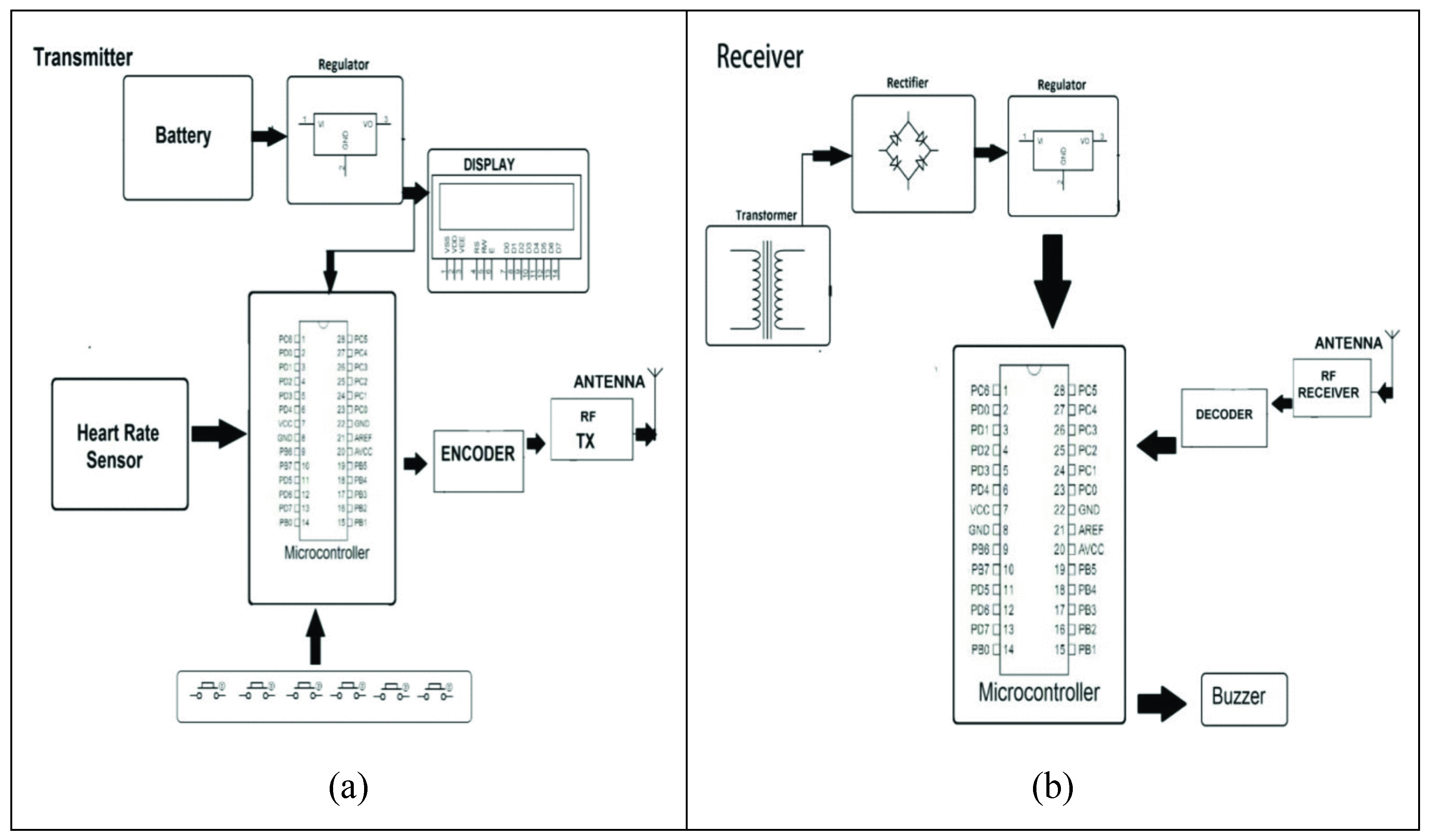 Preprints 121072 g008