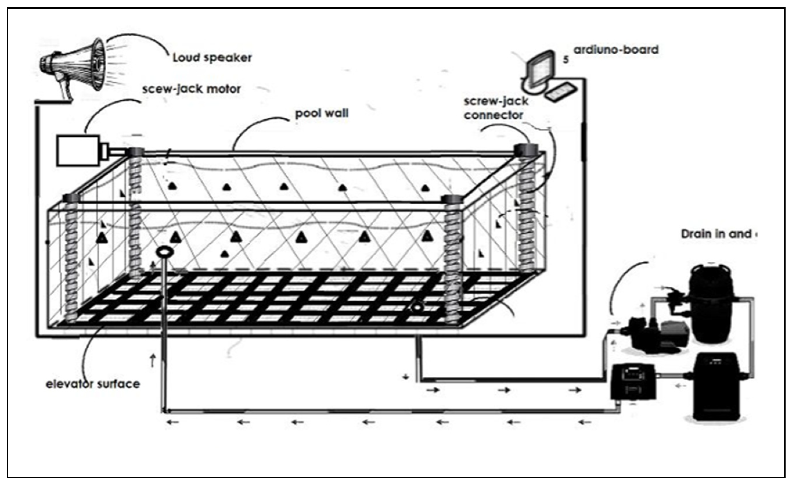 Preprints 121072 g010