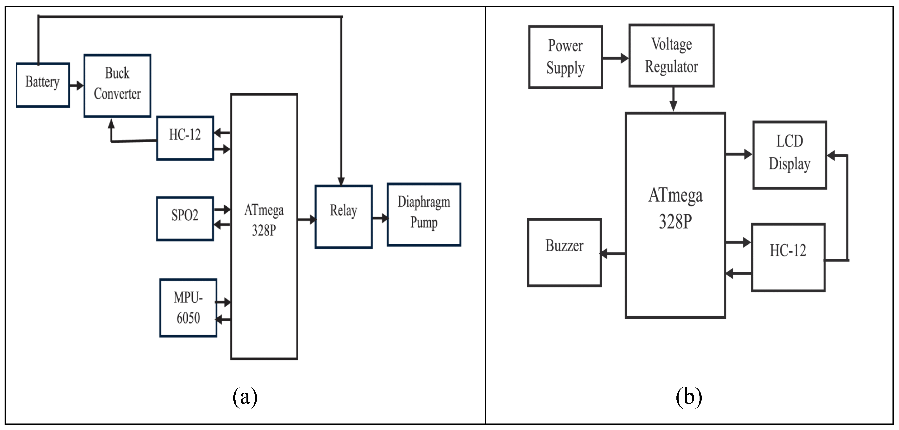 Preprints 121072 g014