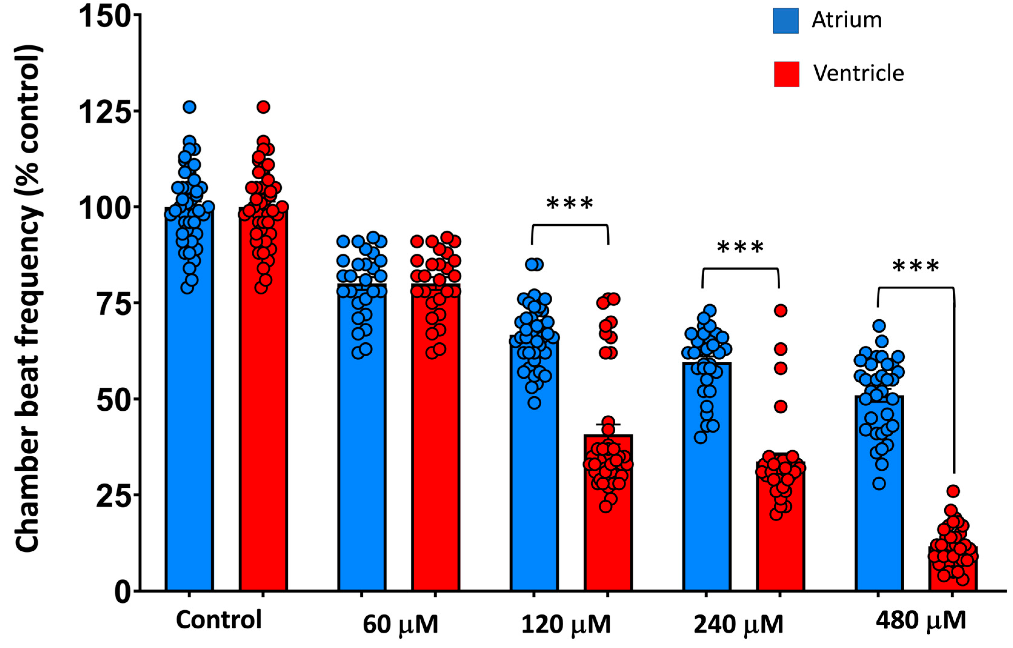 Preprints 183347 g001
