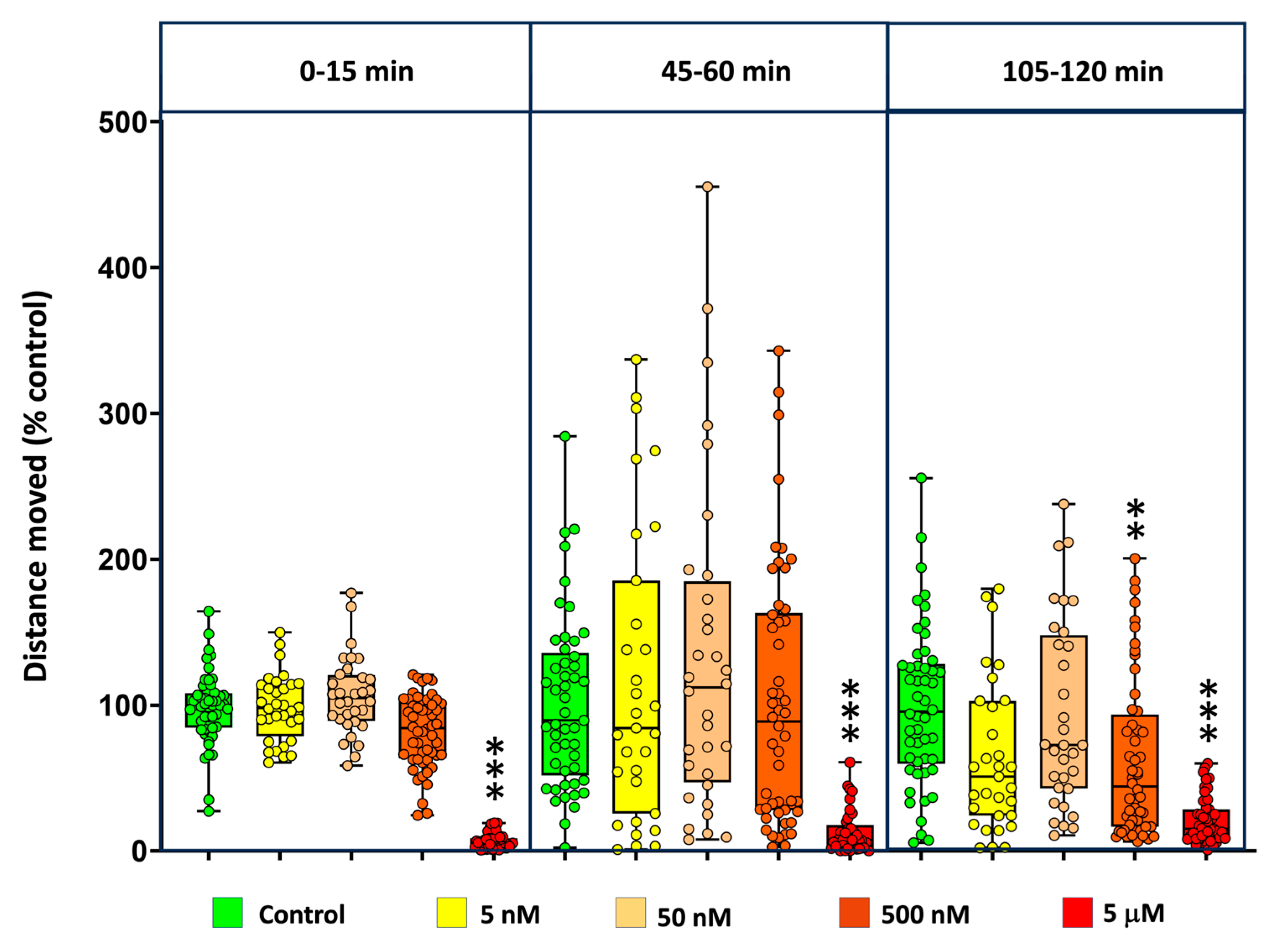 Preprints 183347 g004