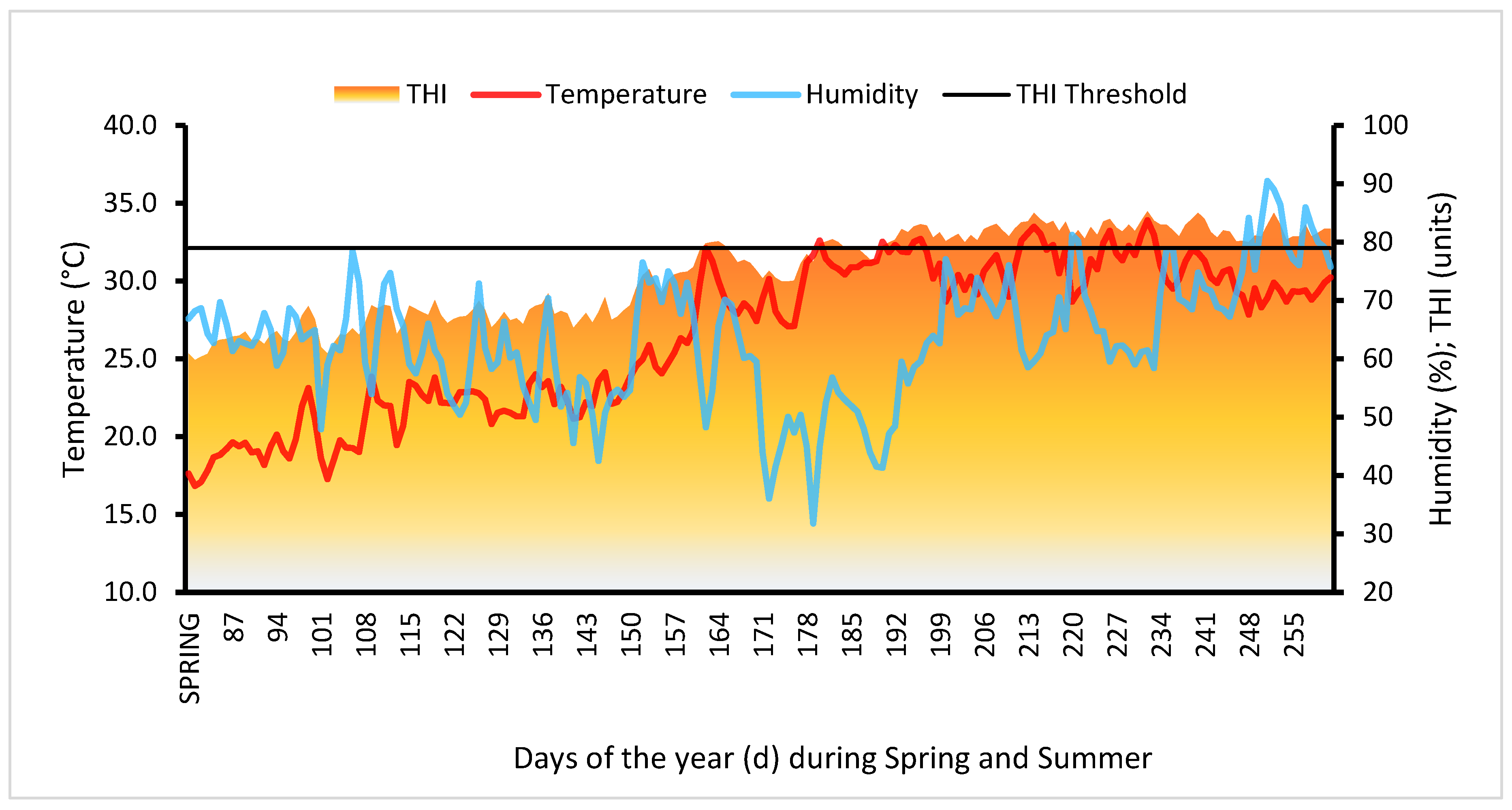Preprints 90650 g001