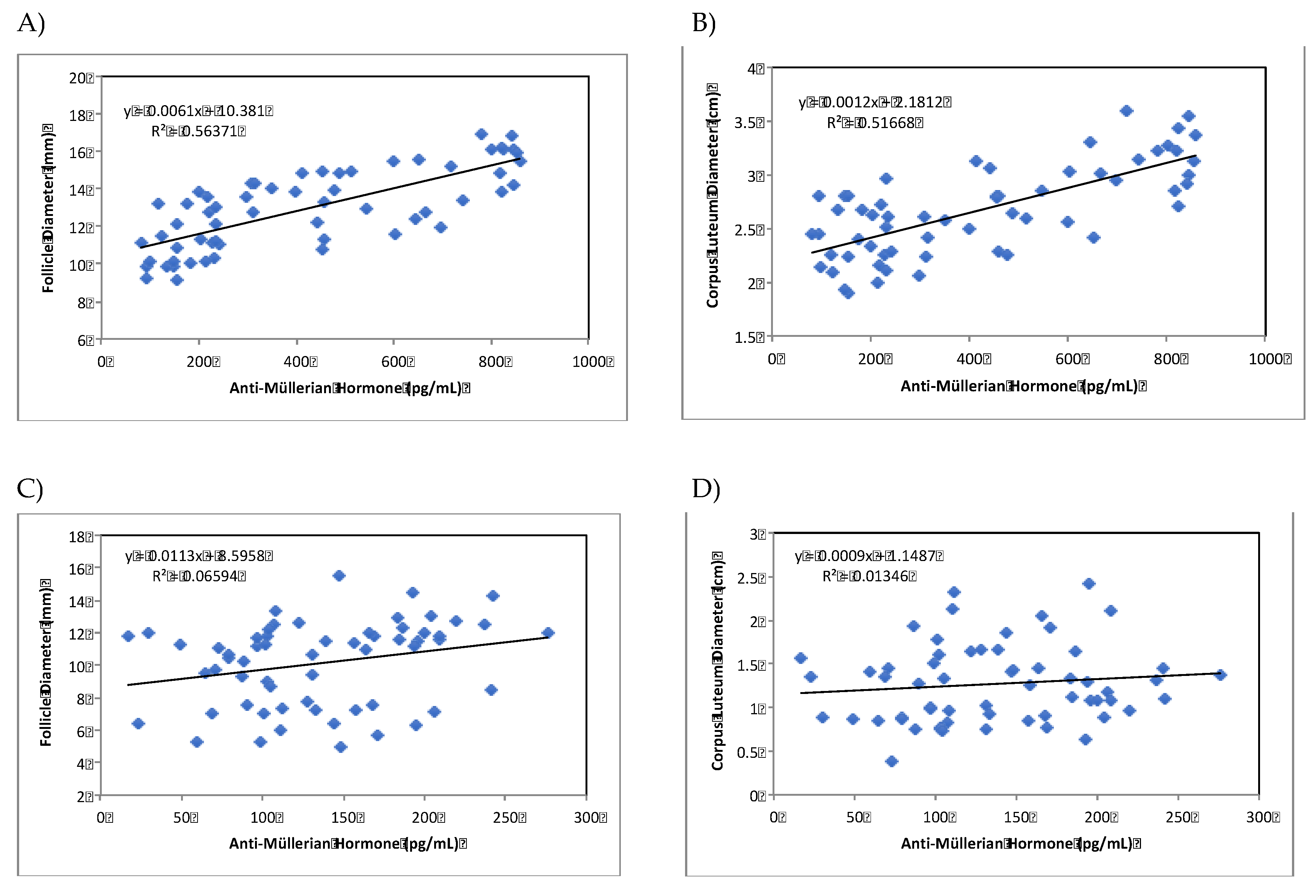 Preprints 90650 g002