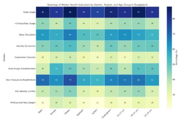 Preprints 162386 i001