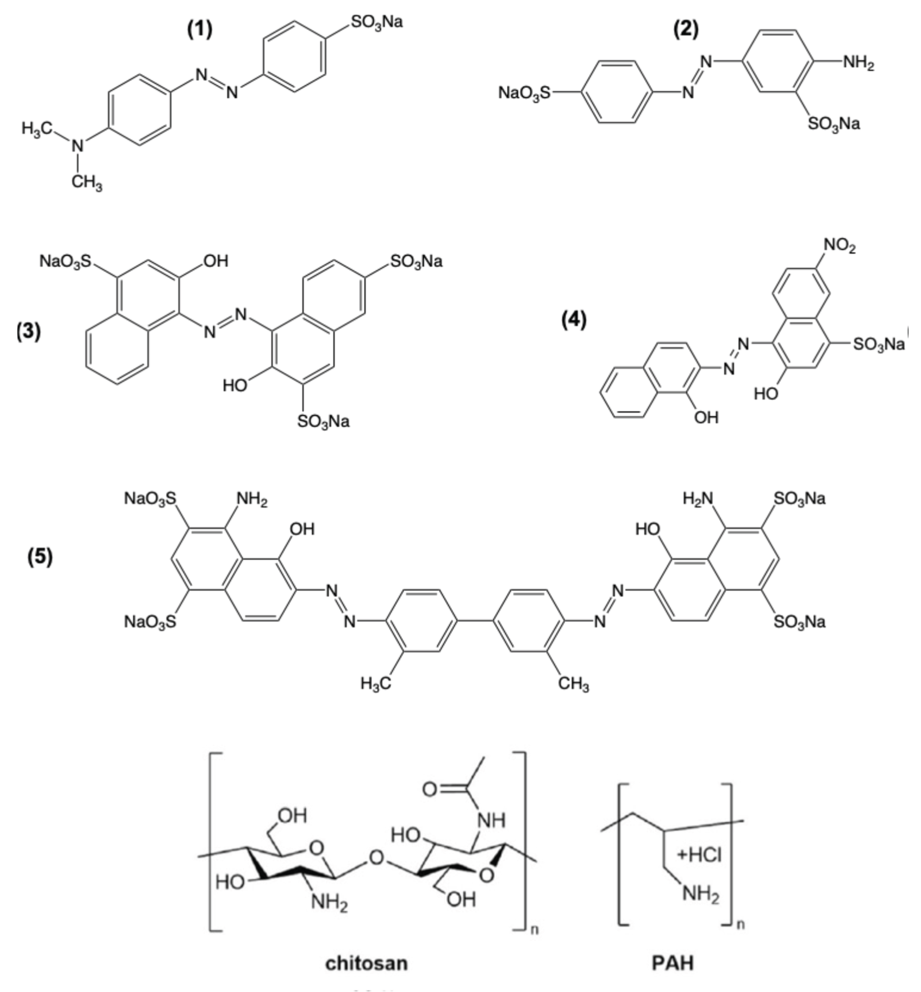 Preprints 173026 g001