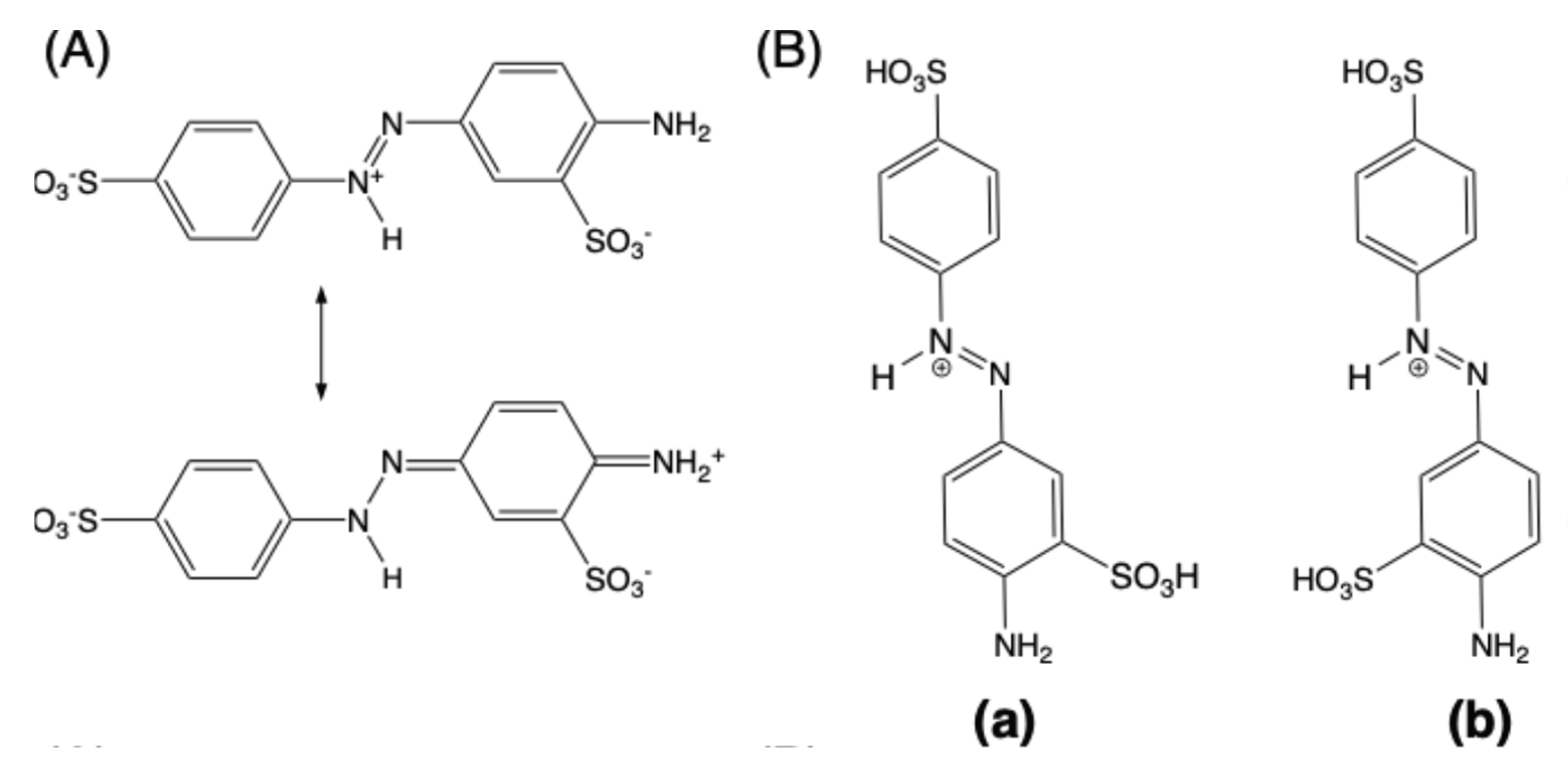 Preprints 173026 g006