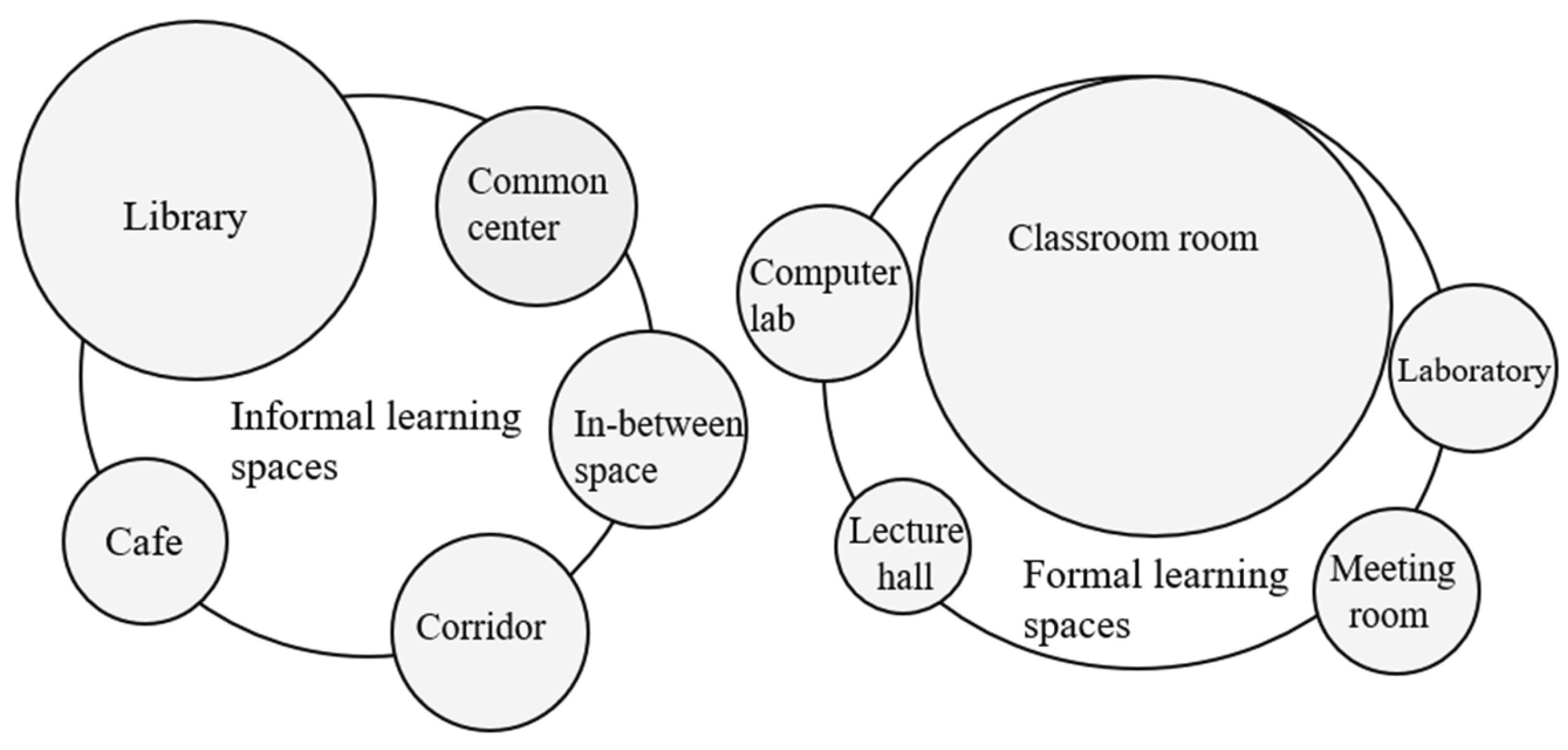 Preprints 194769 g002