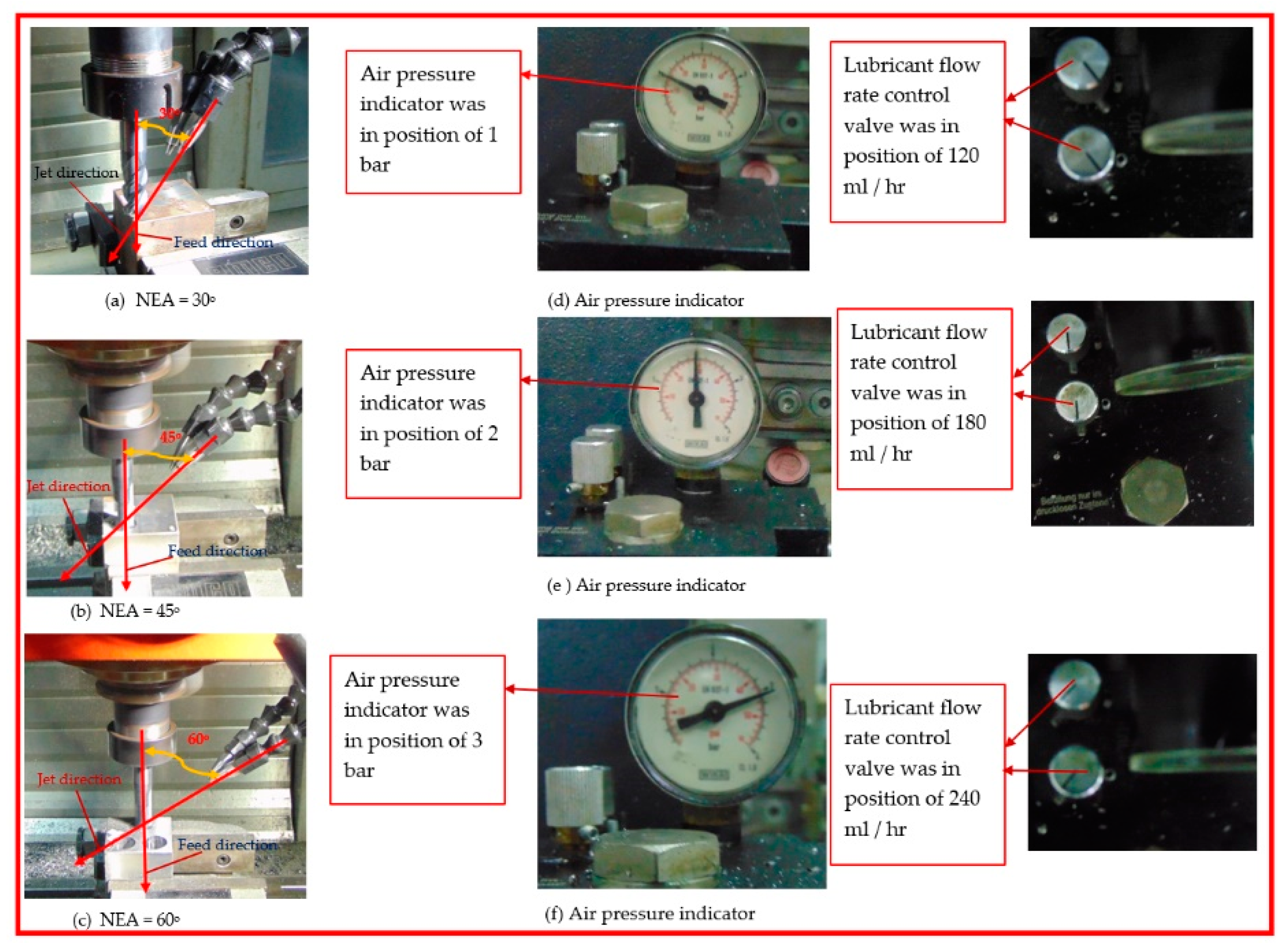 Preprints 87958 g002