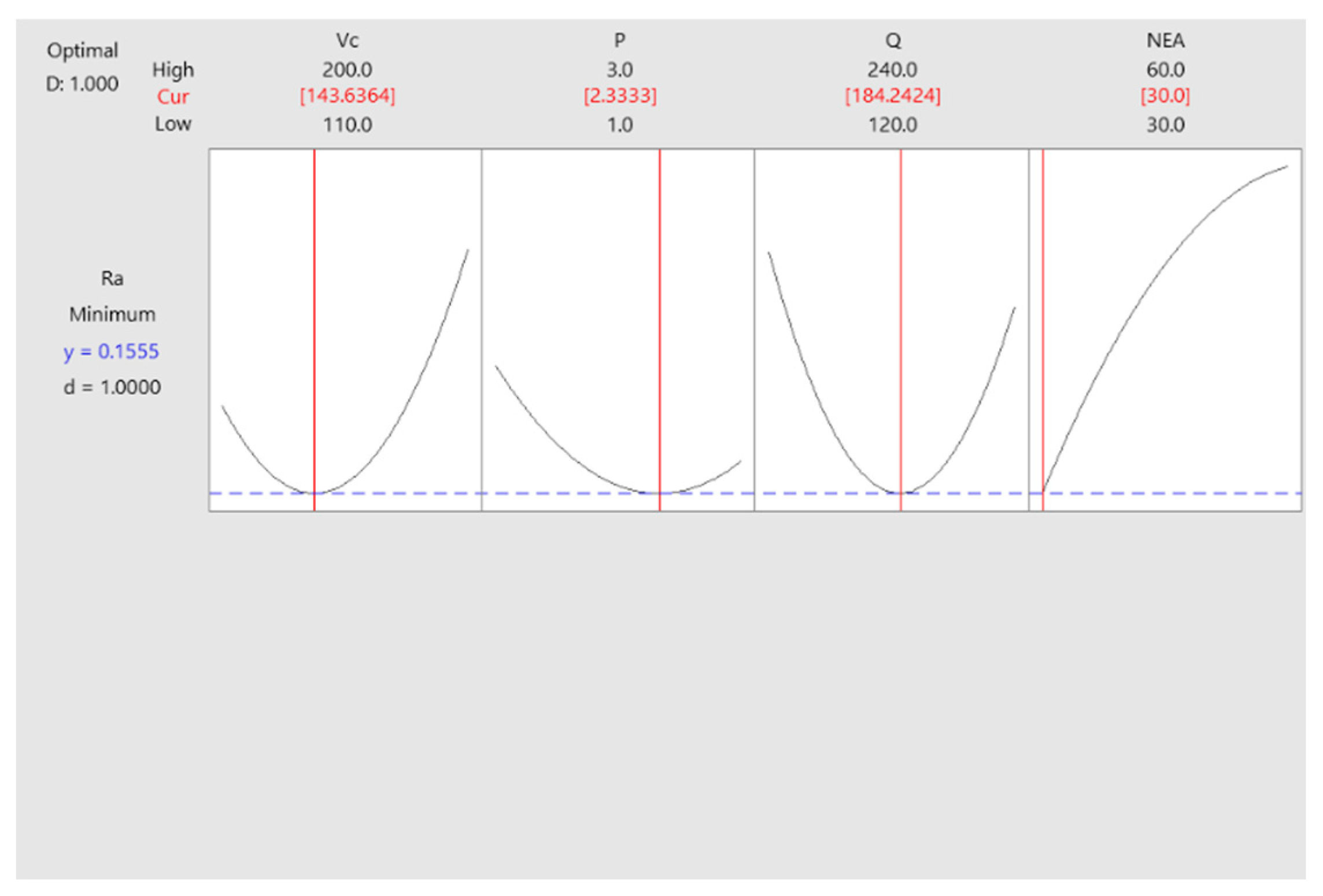 Preprints 87958 g009