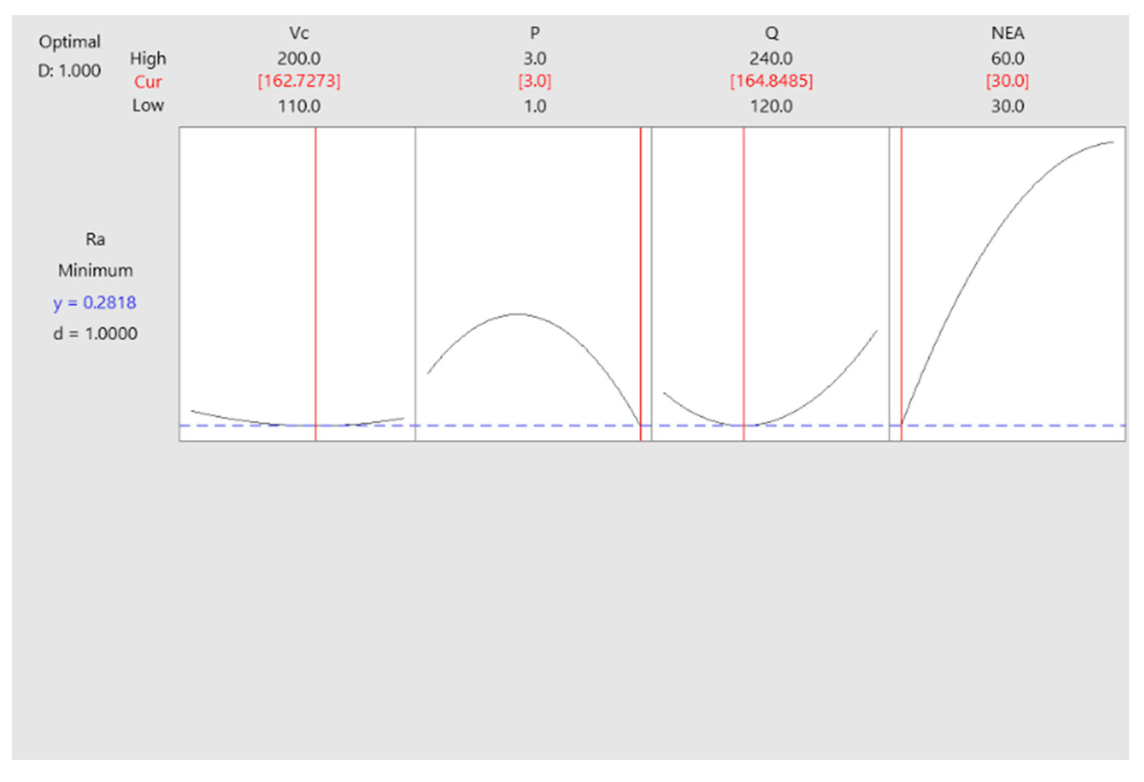 Preprints 87958 g010