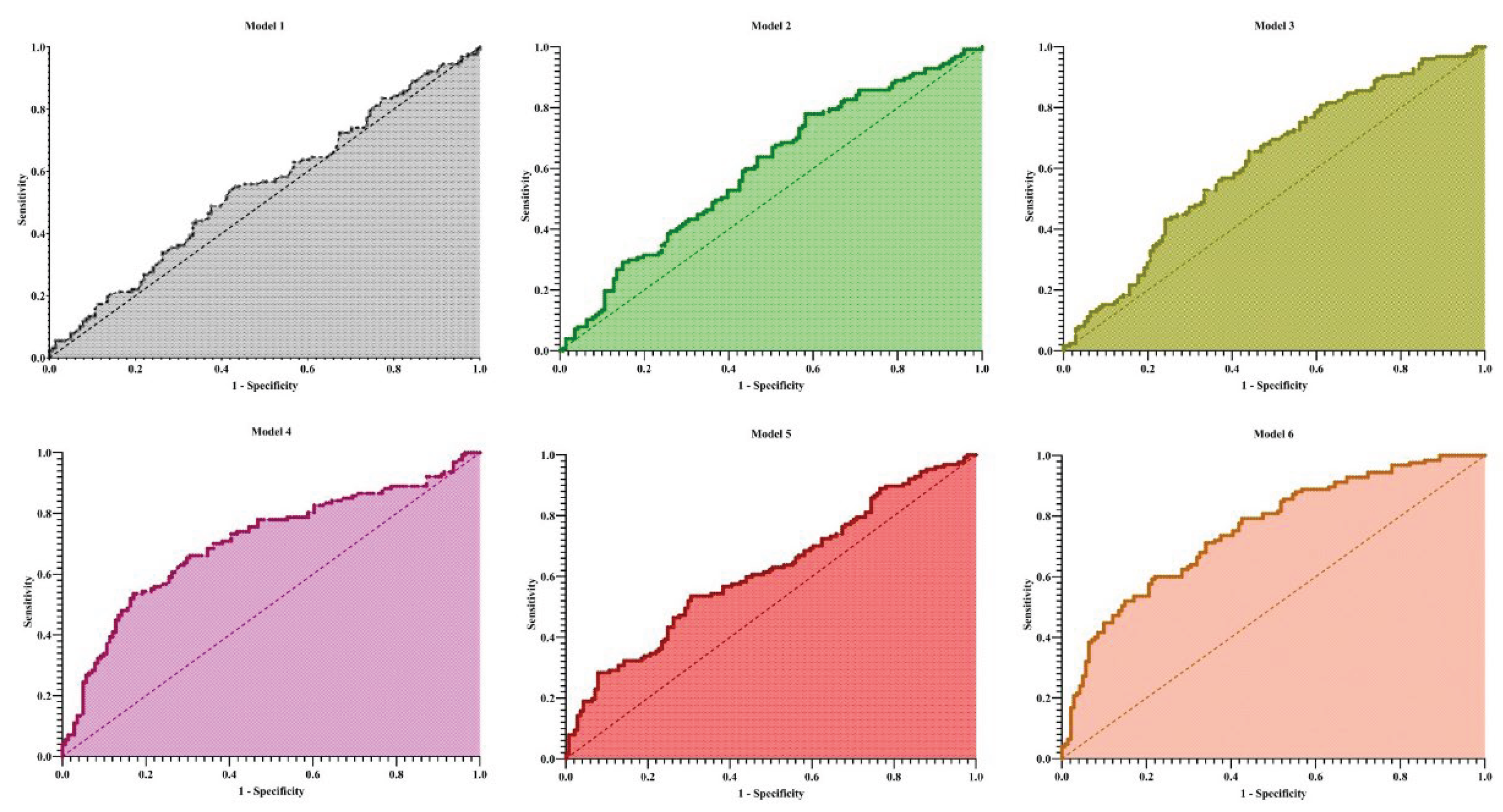 Preprints 176868 g001