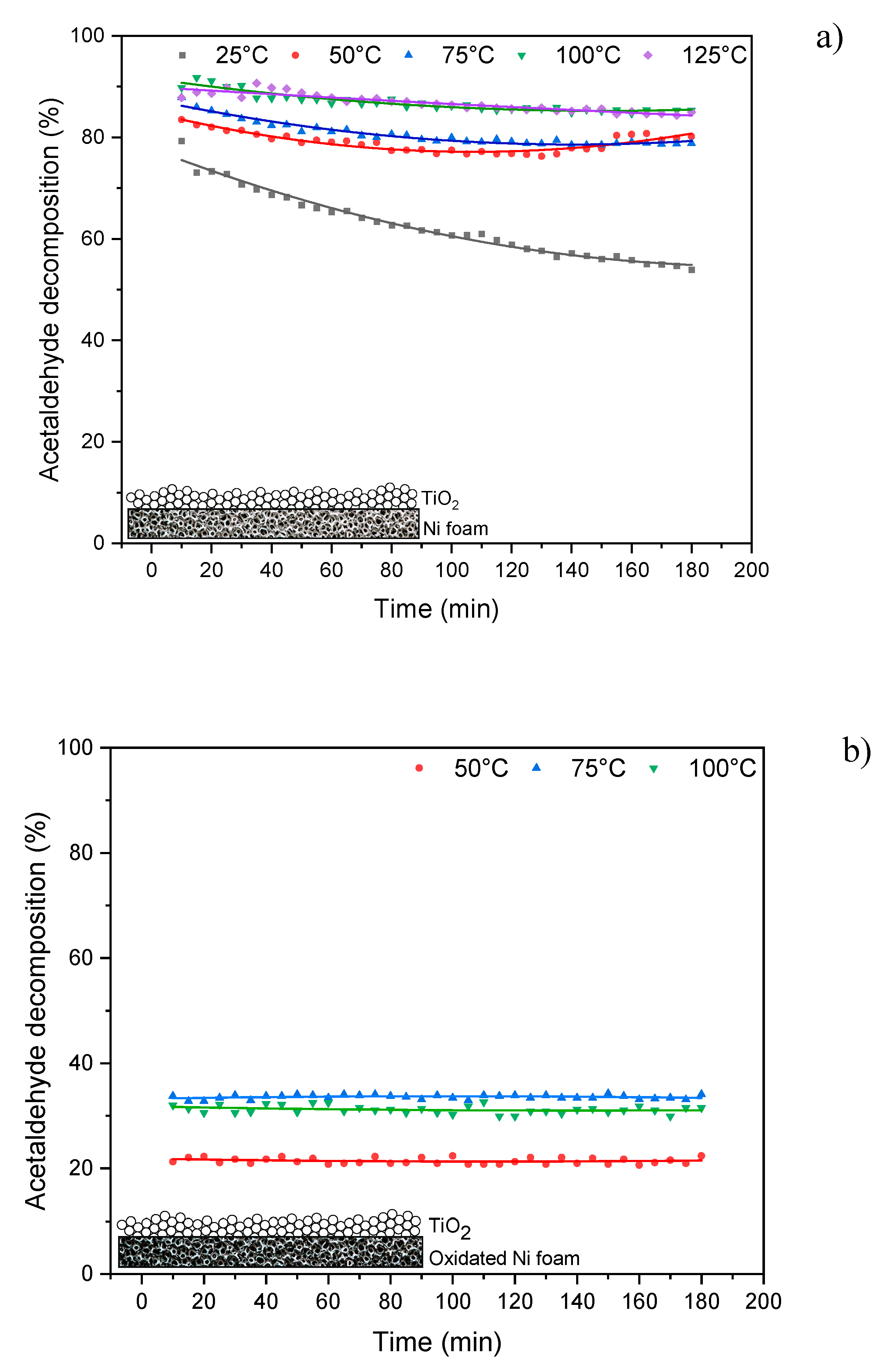 Preprints 77685 g004