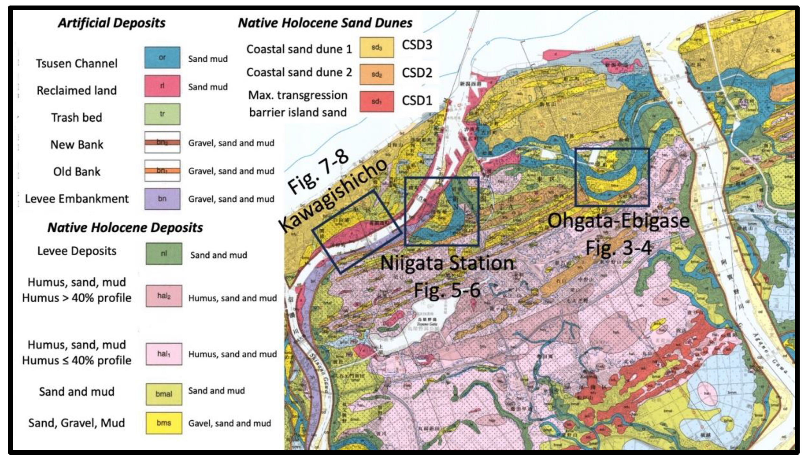 Preprints 184434 g002