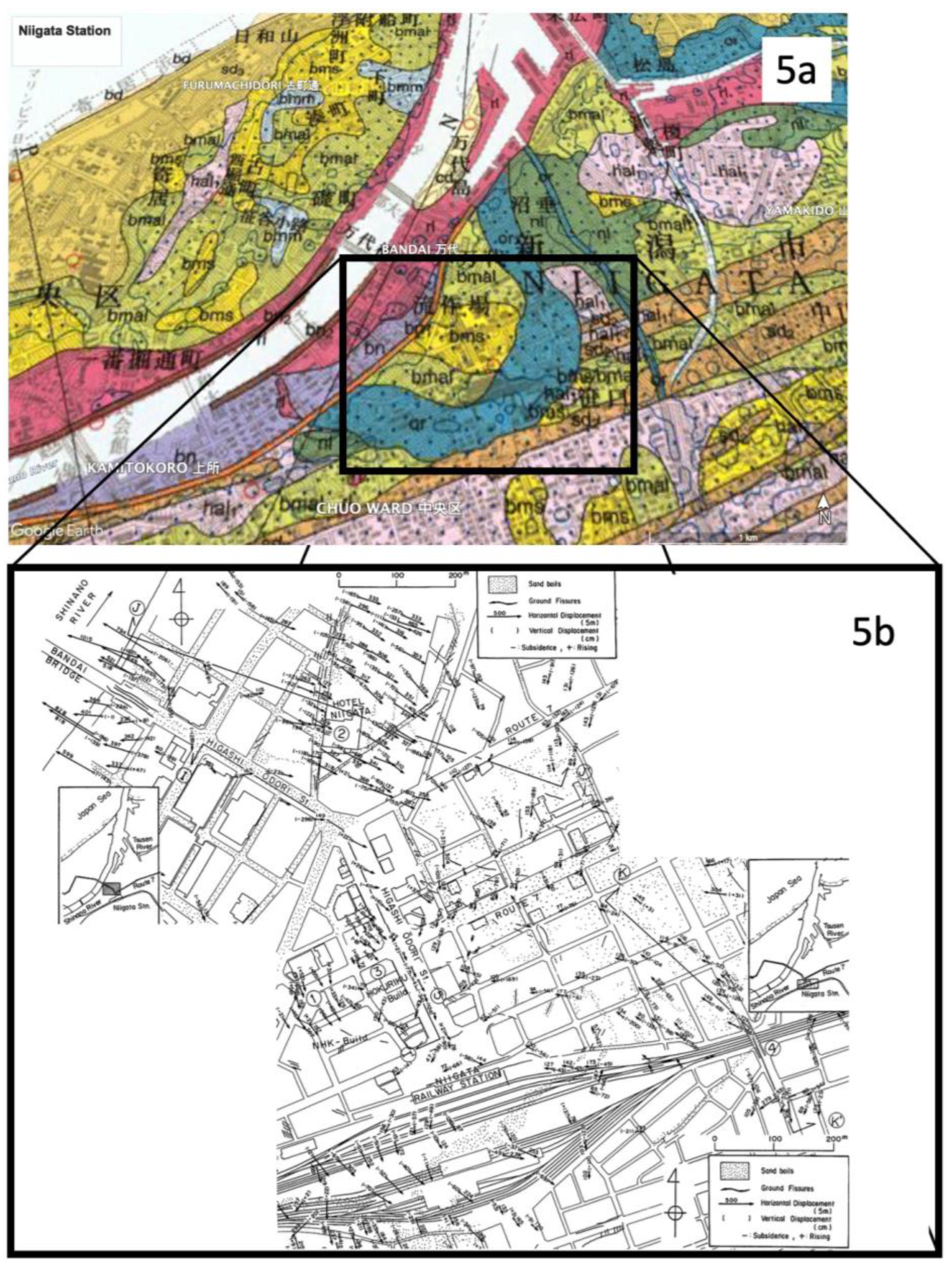 Preprints 184434 g005