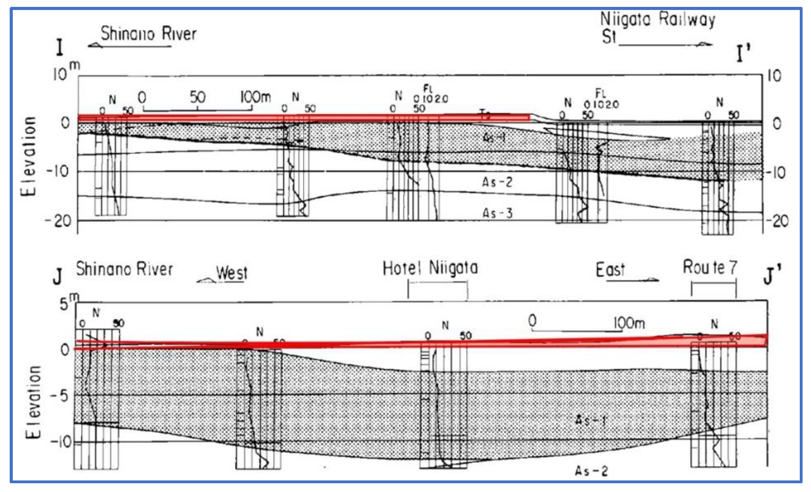 Preprints 184434 g006