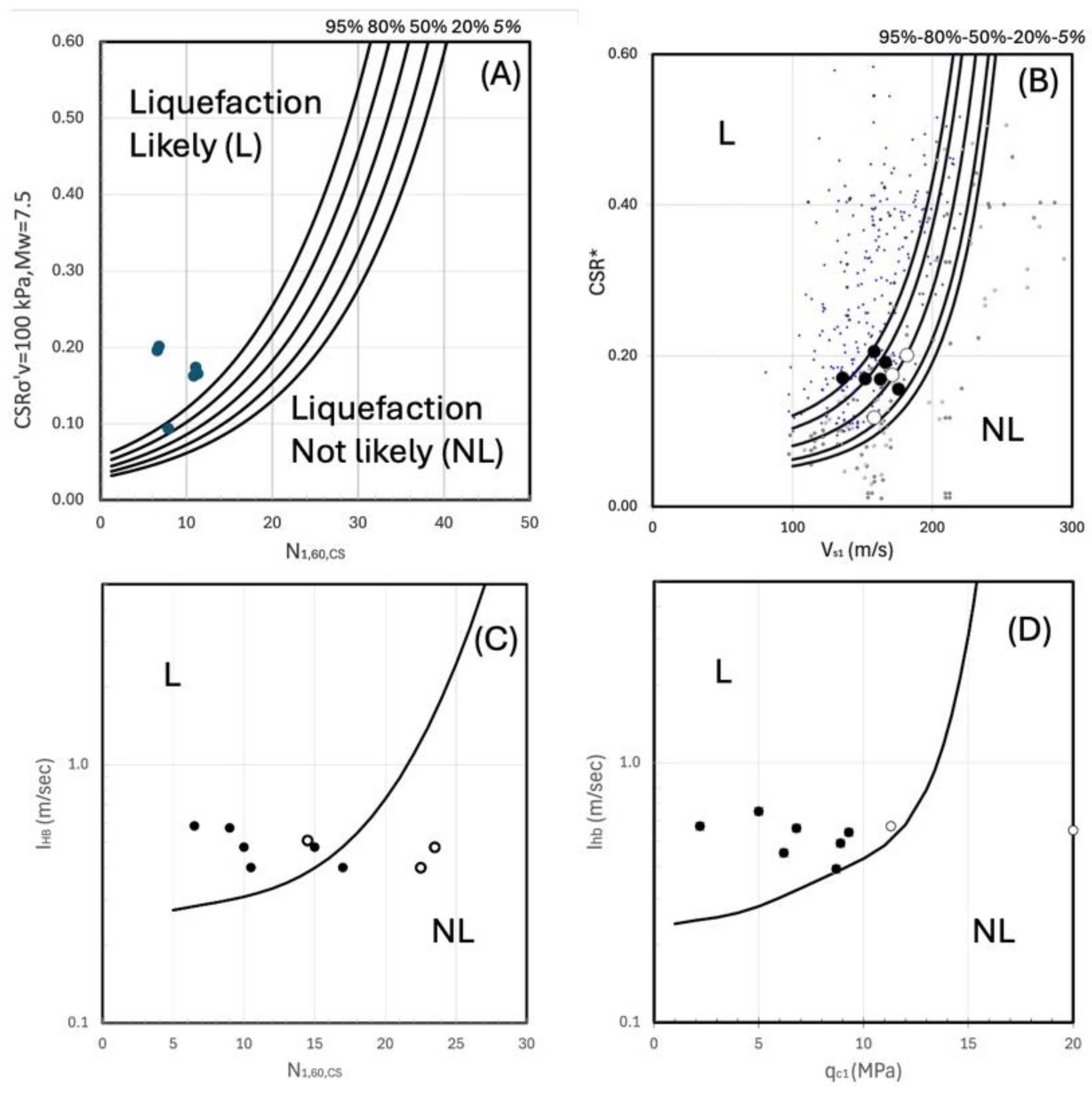 Preprints 184434 g010