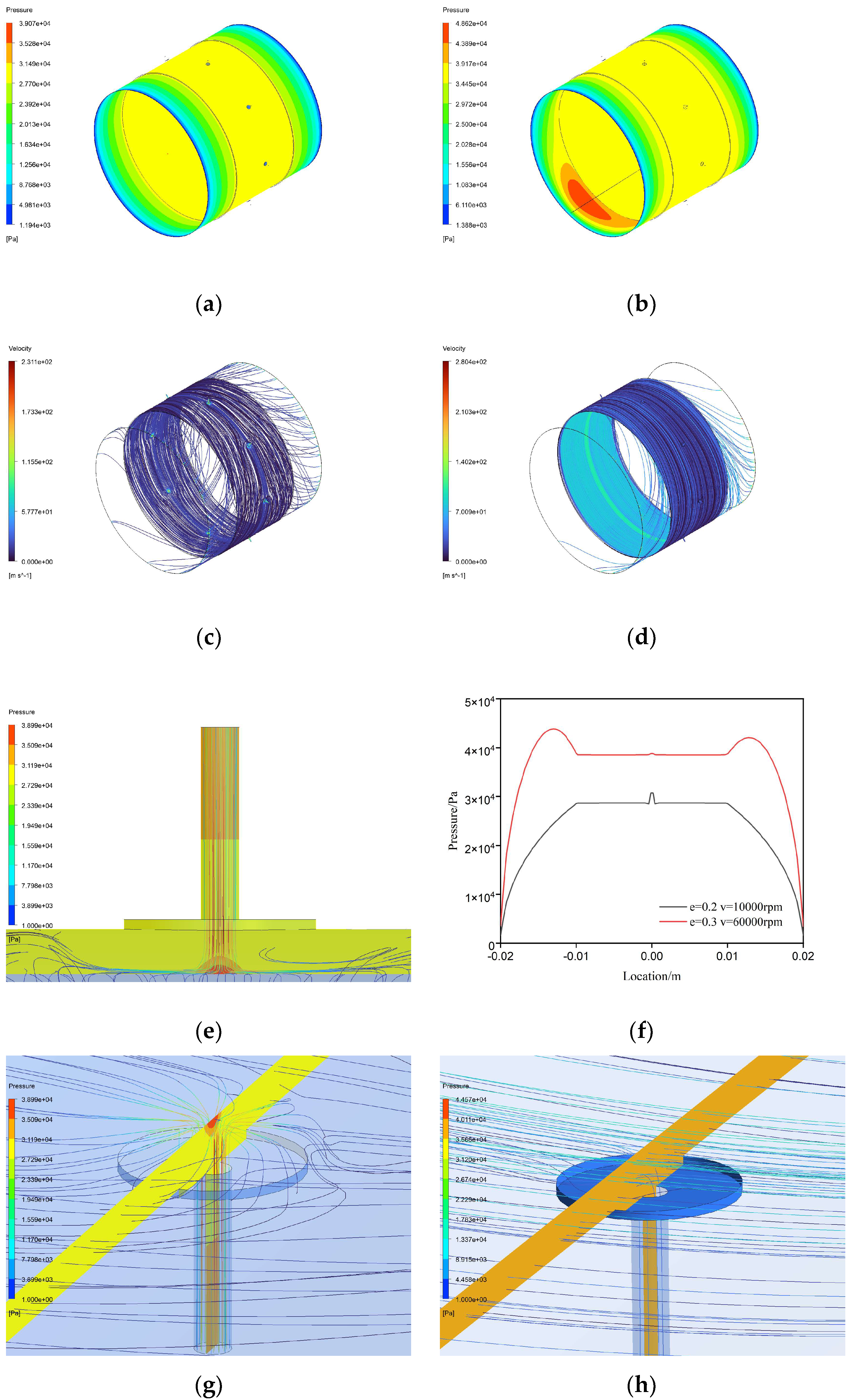 Preprints 140417 g004
