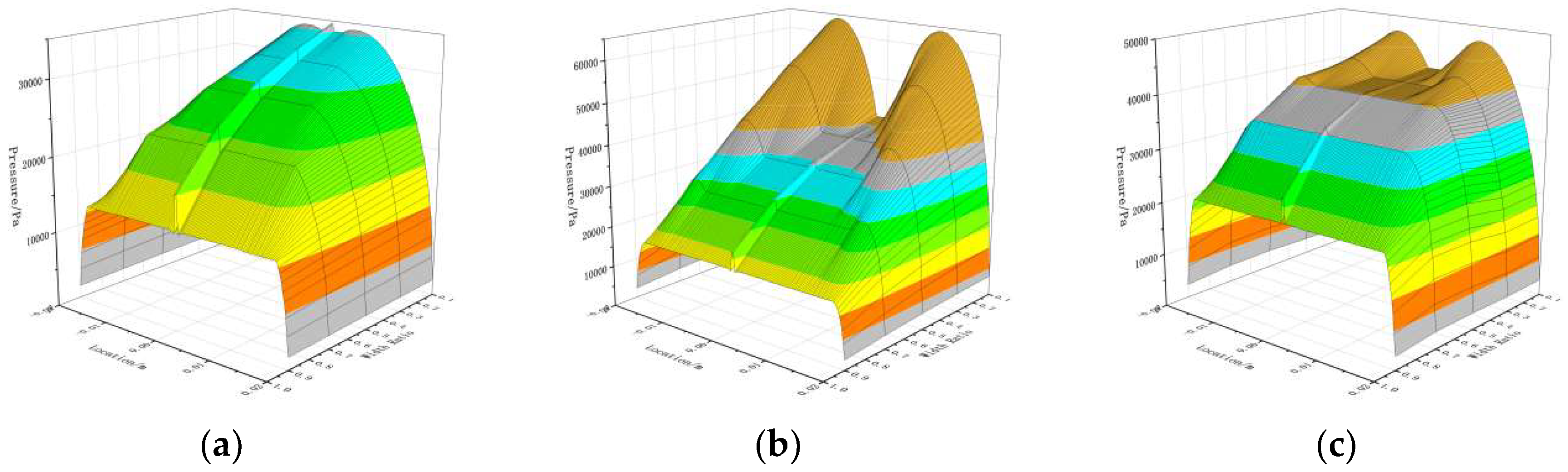 Preprints 140417 g008