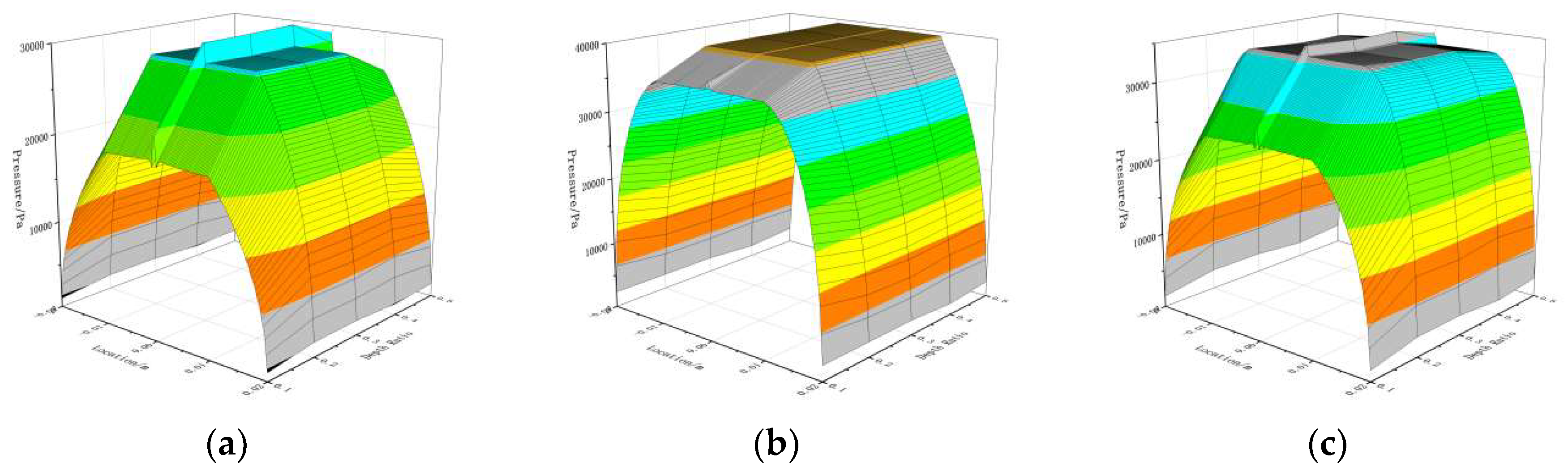 Preprints 140417 g010