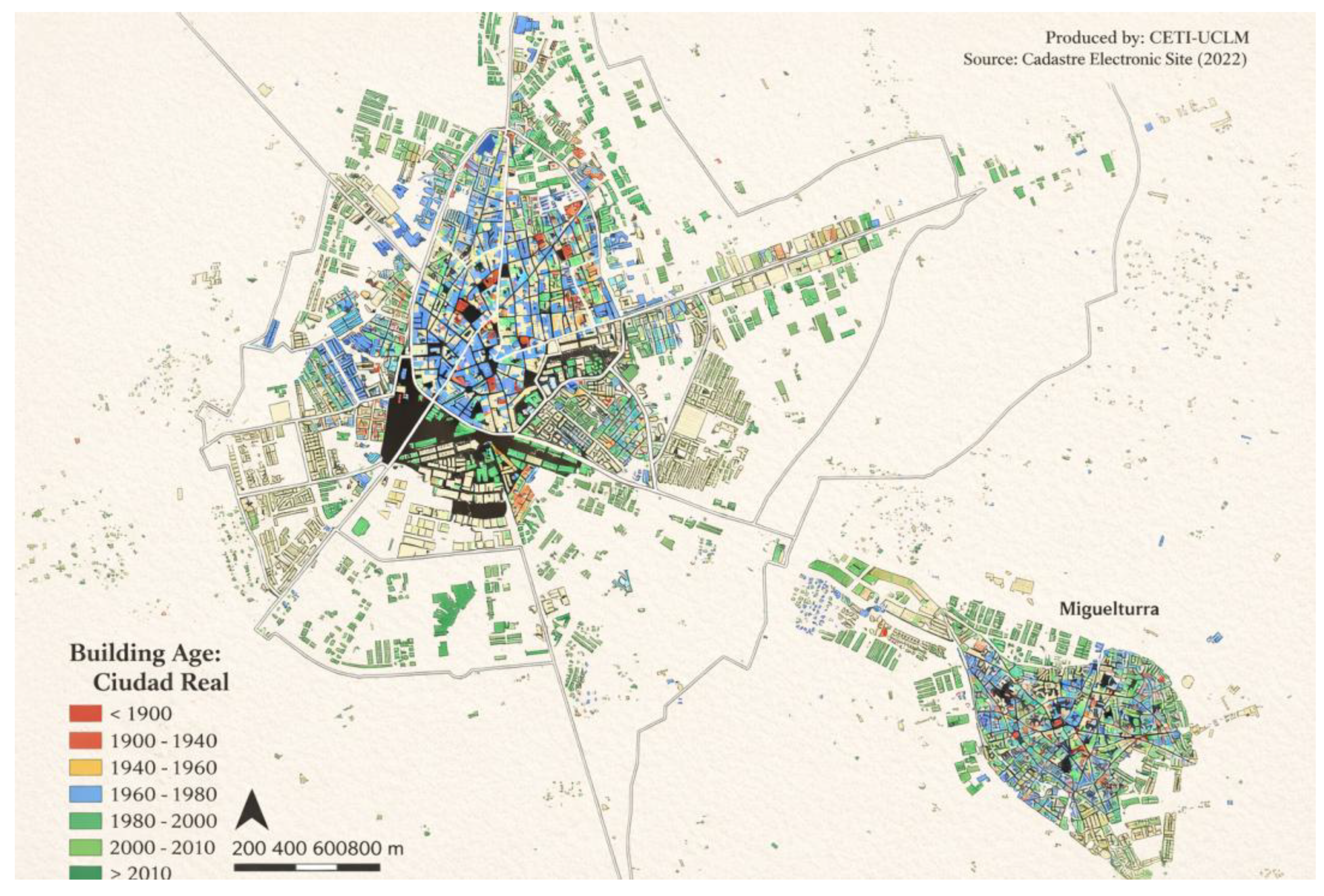 Preprints 190190 g002