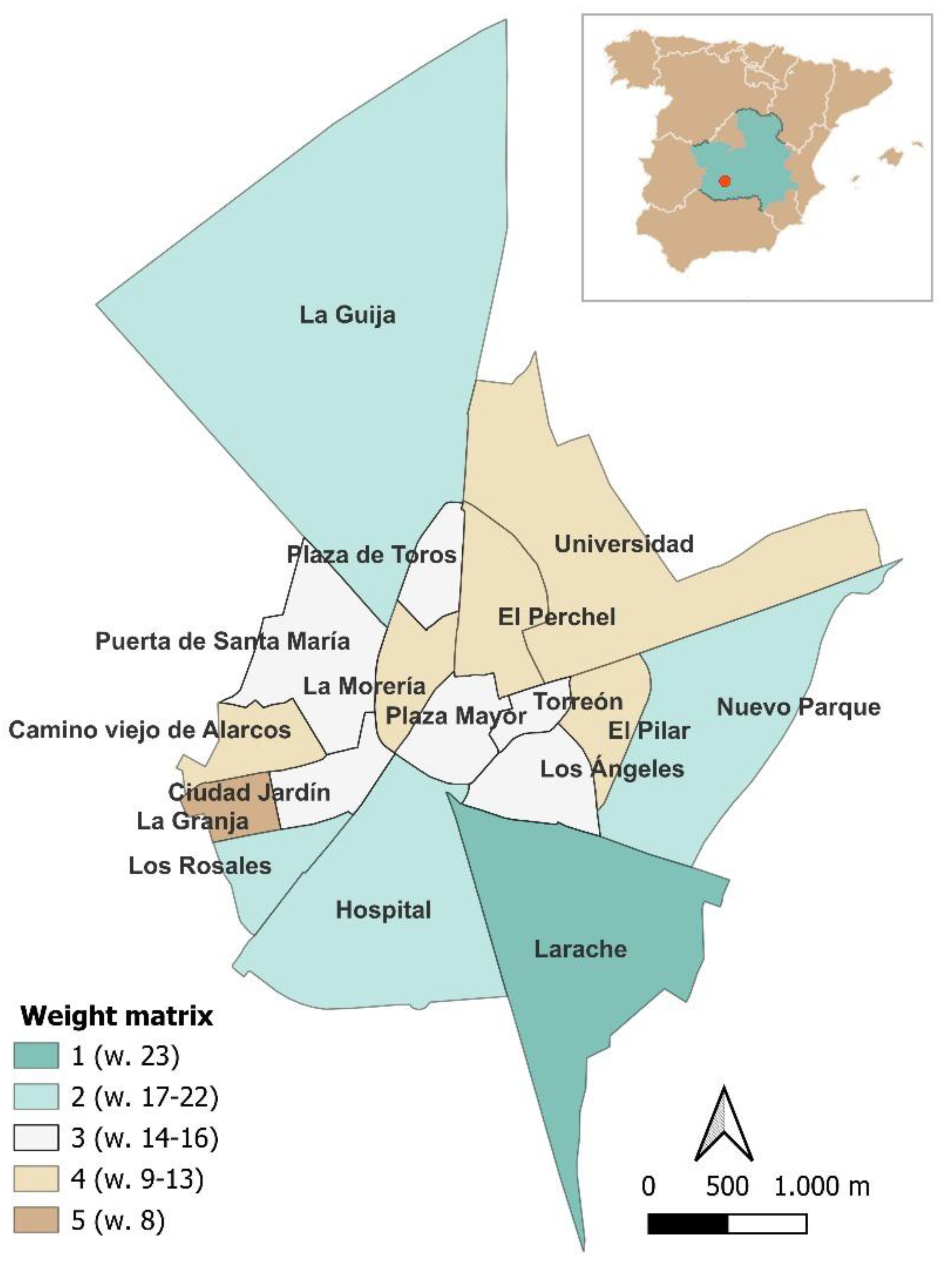 Preprints 190190 g003