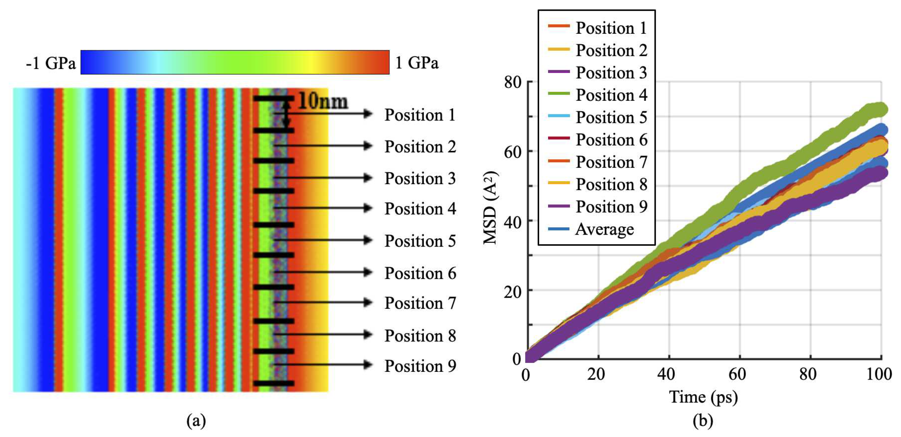 Preprints 79007 g004