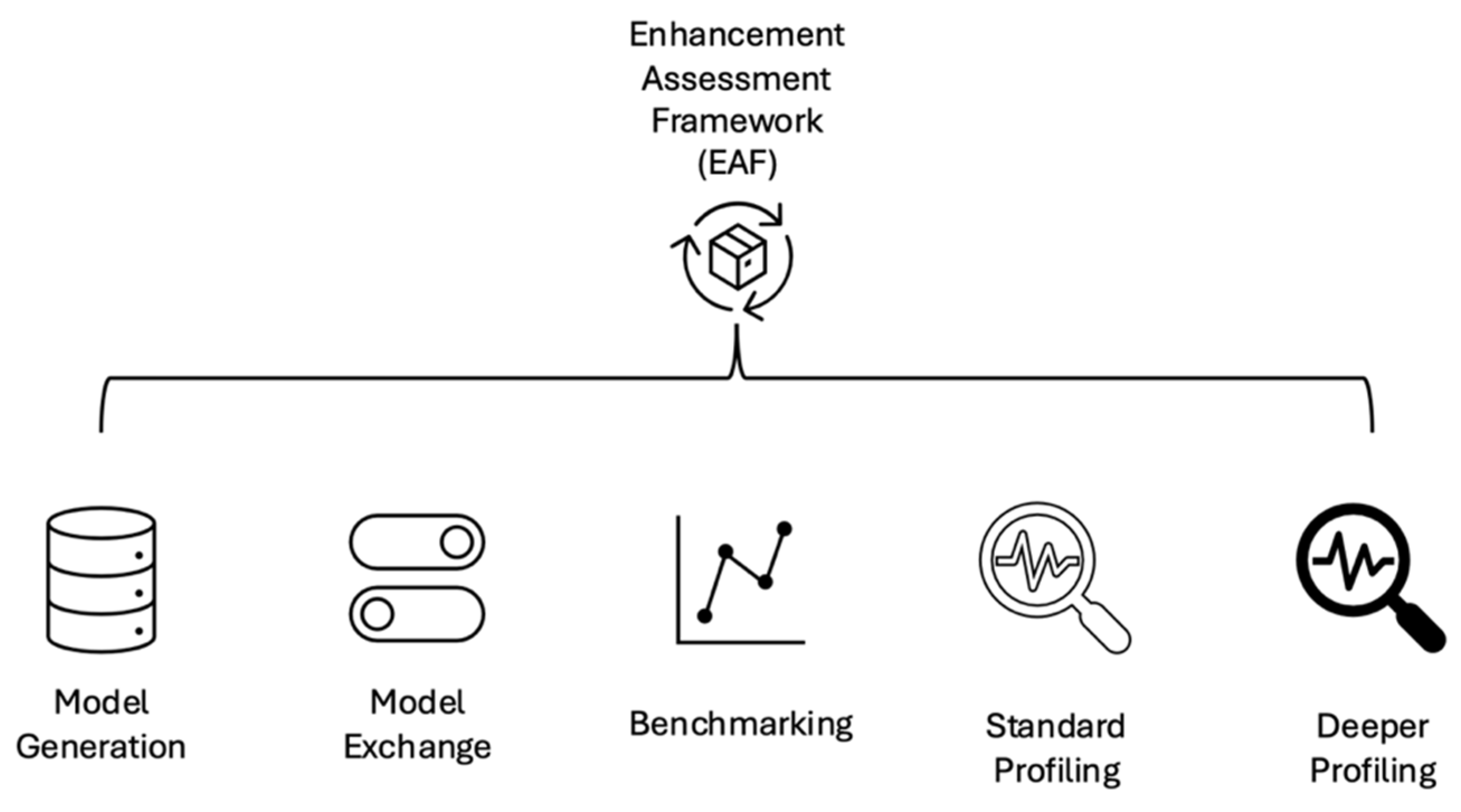 Preprints 174219 g002