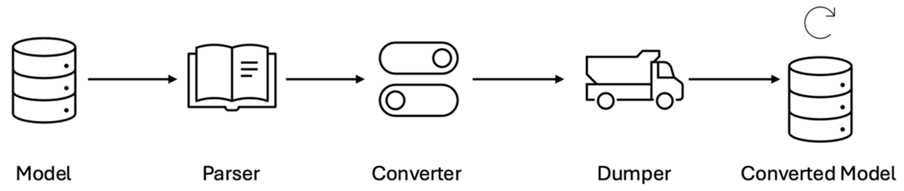 Preprints 174219 g004