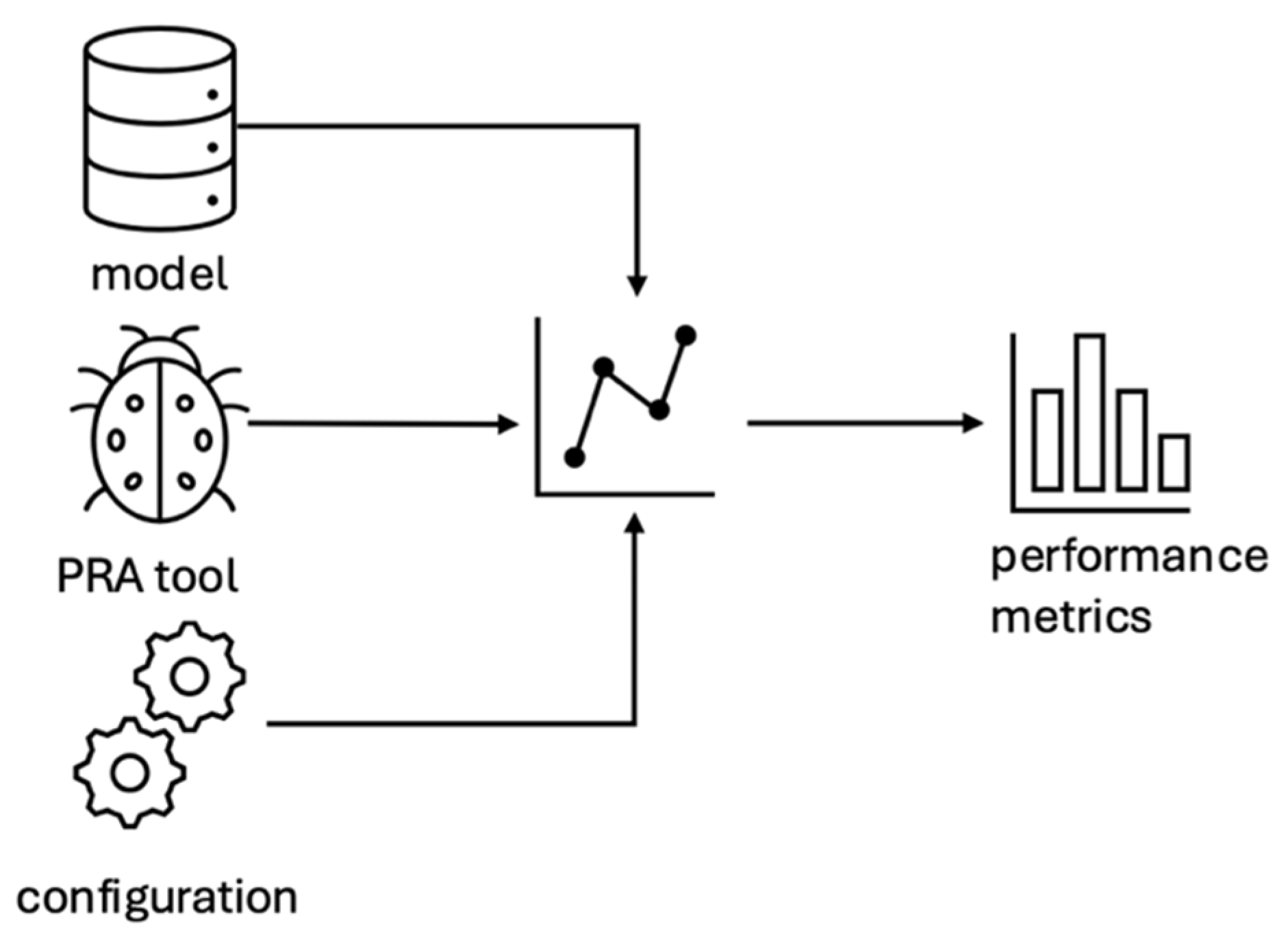 Preprints 174219 g005
