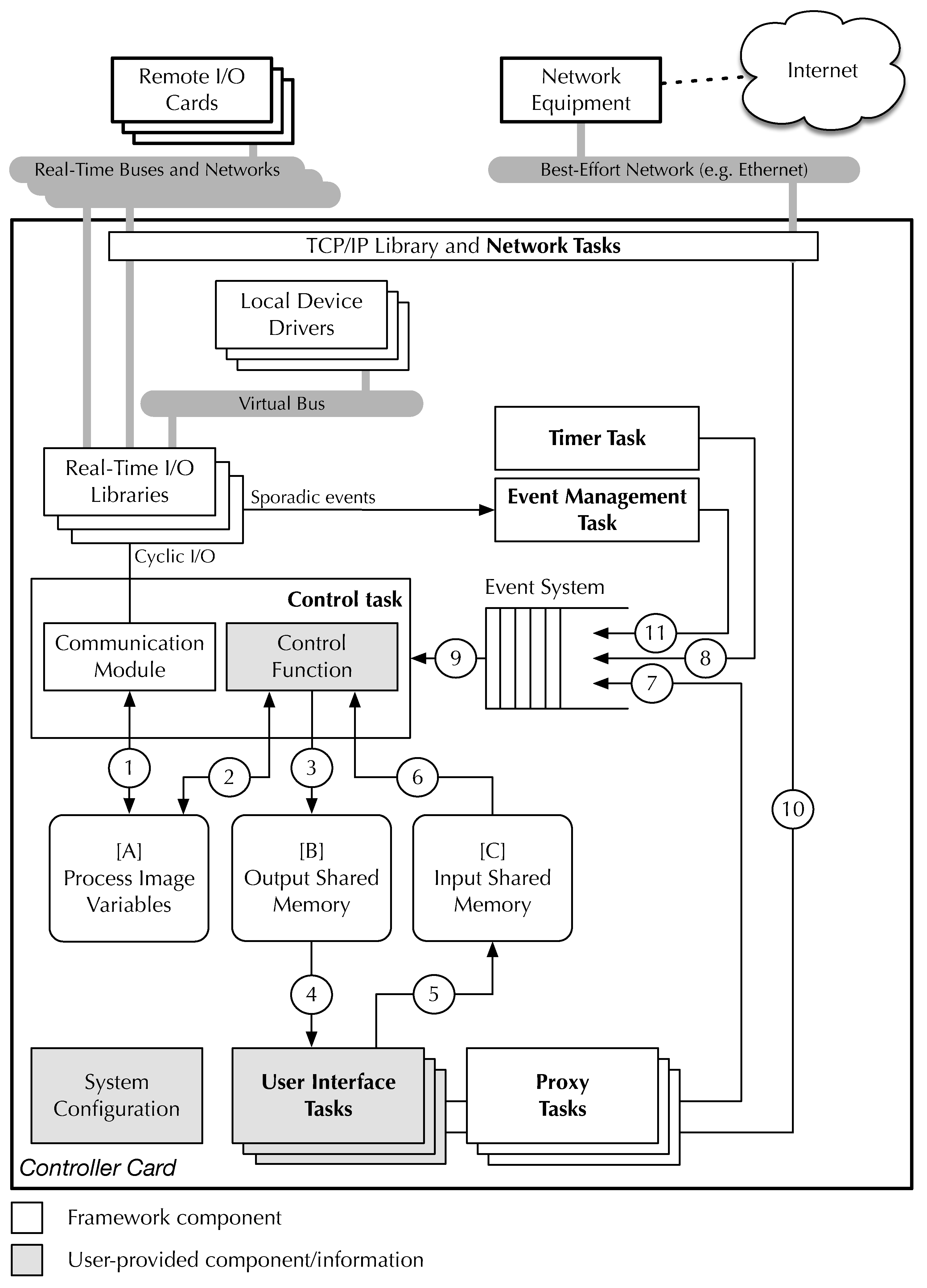 Preprints 160423 g002