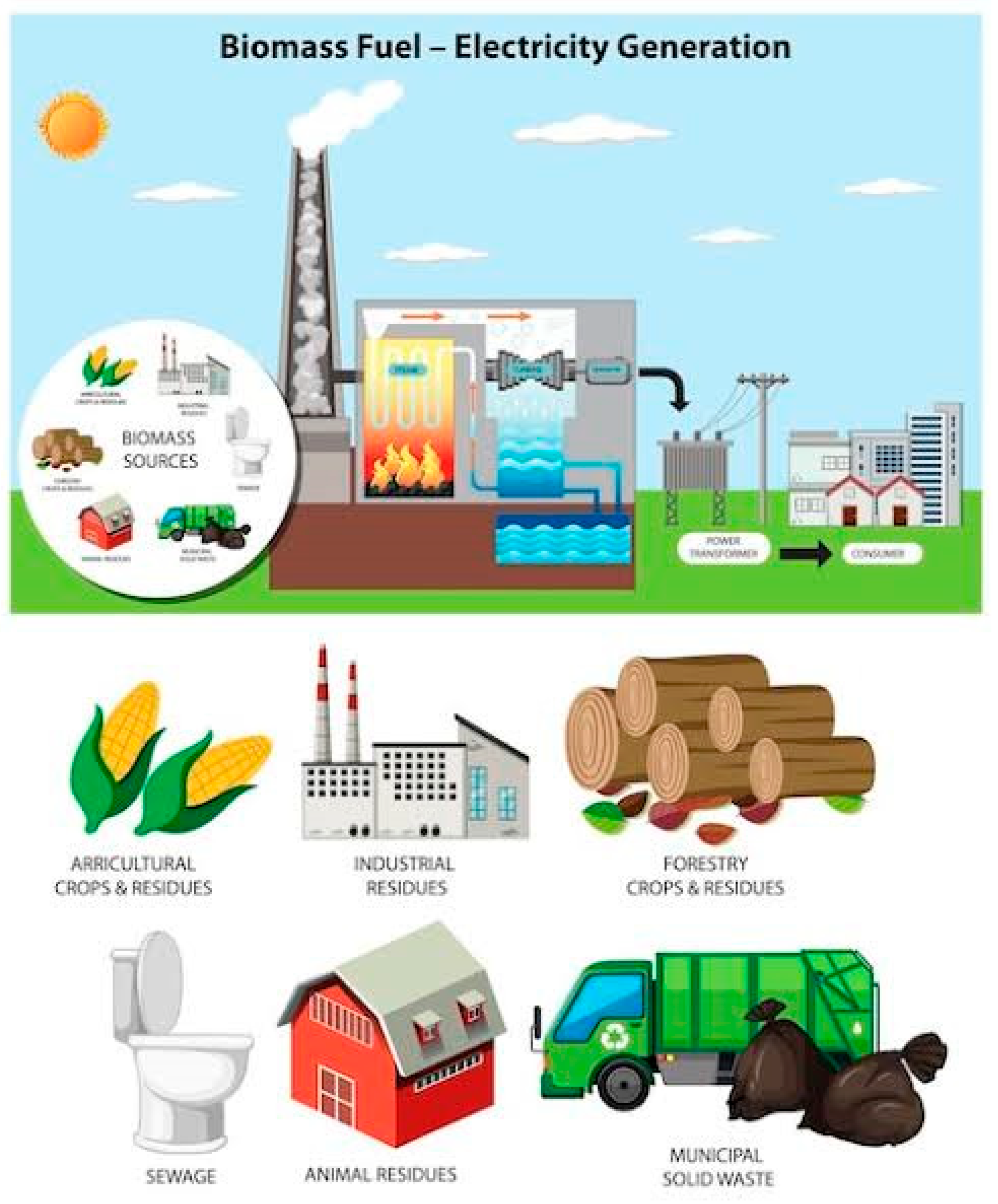 Preprints 93511 g004