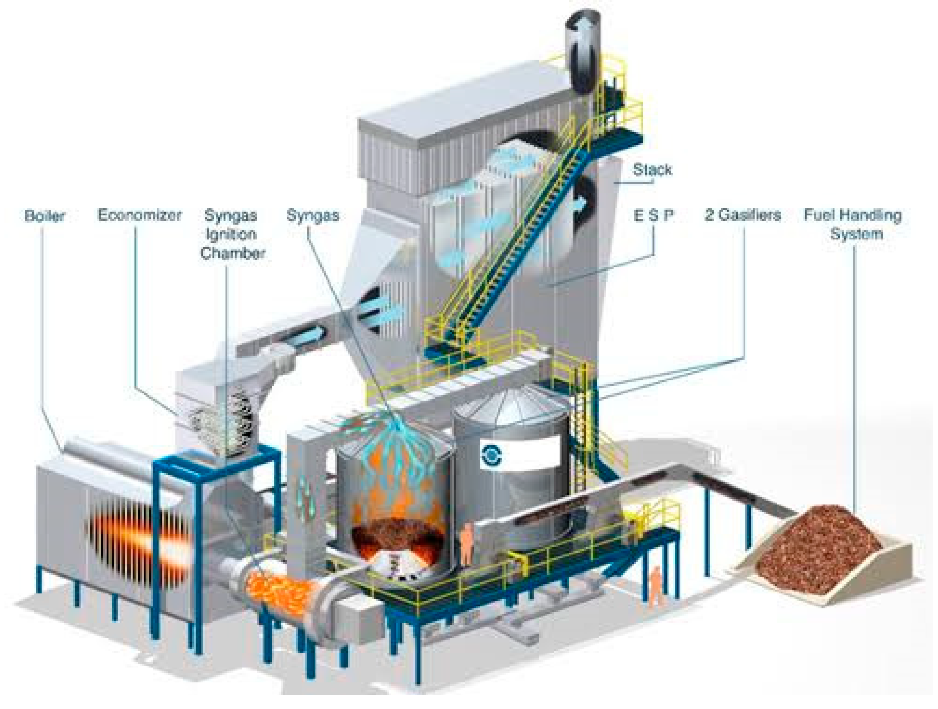 Preprints 93511 g005