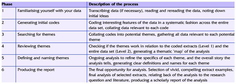Preprints 164758 i001