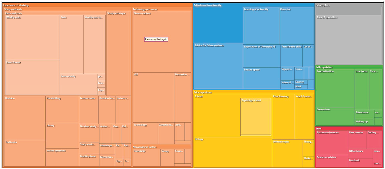 Preprints 164758 i002