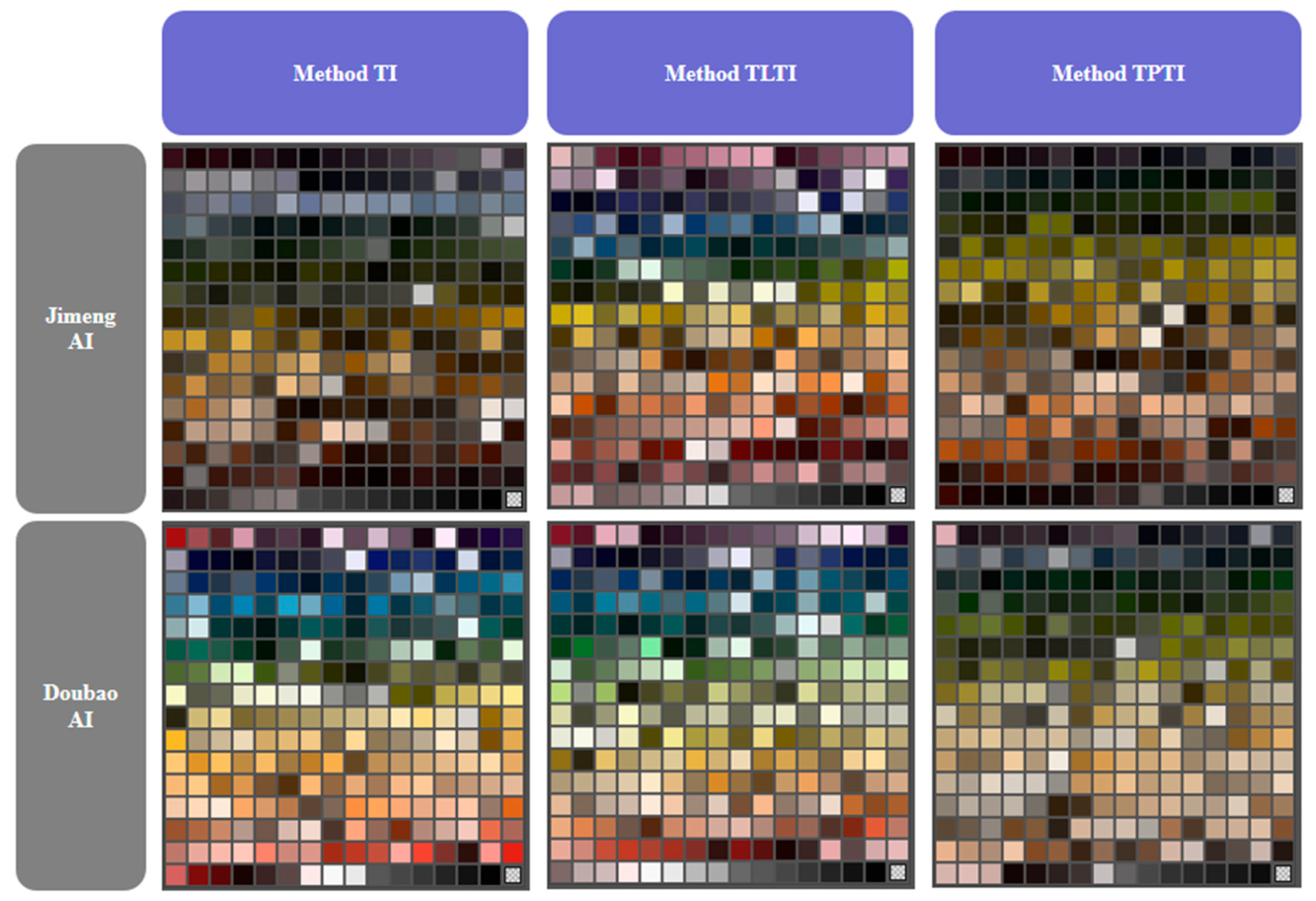 Preprints 217366 g004