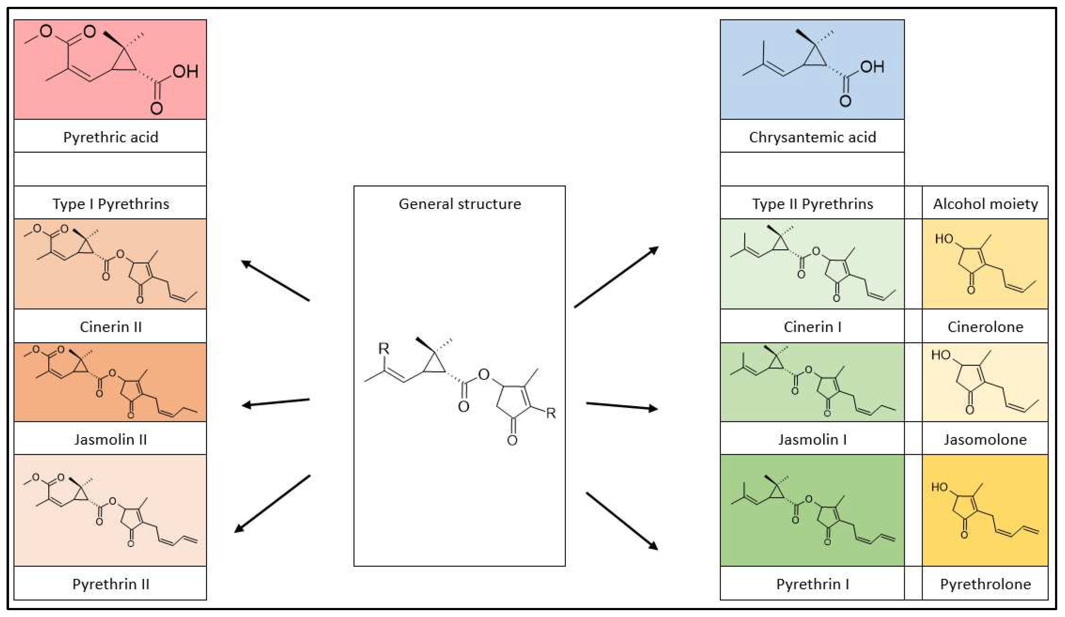Preprints 89489 g002