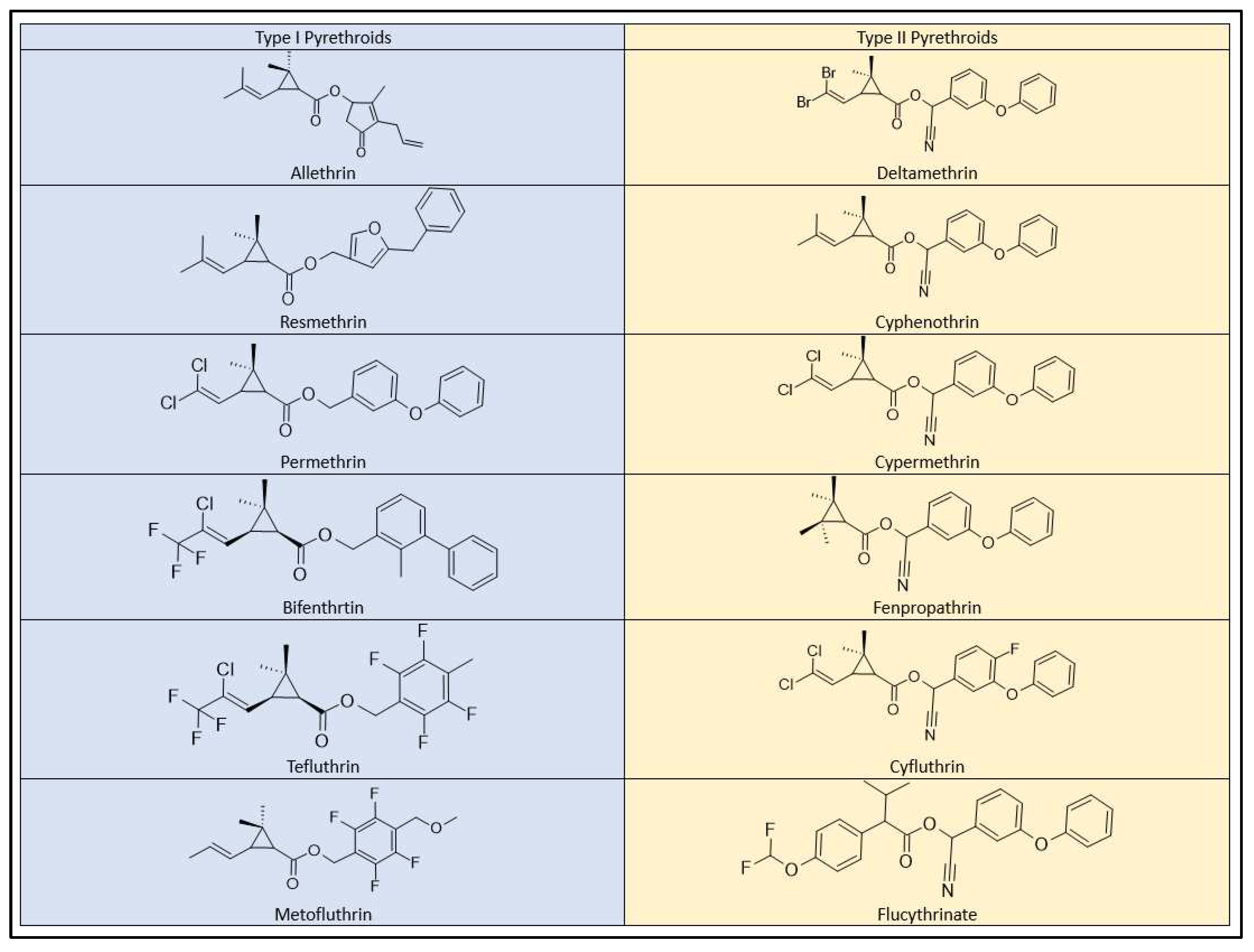 Preprints 89489 g007