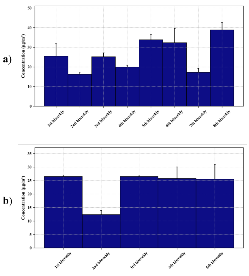 Preprints 236806 g001 Preprints 236806 g001