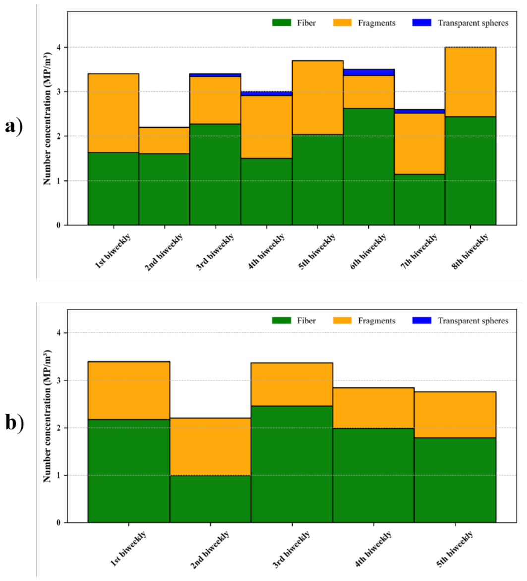 Preprints 236806 g002 Preprints 236806 g002
