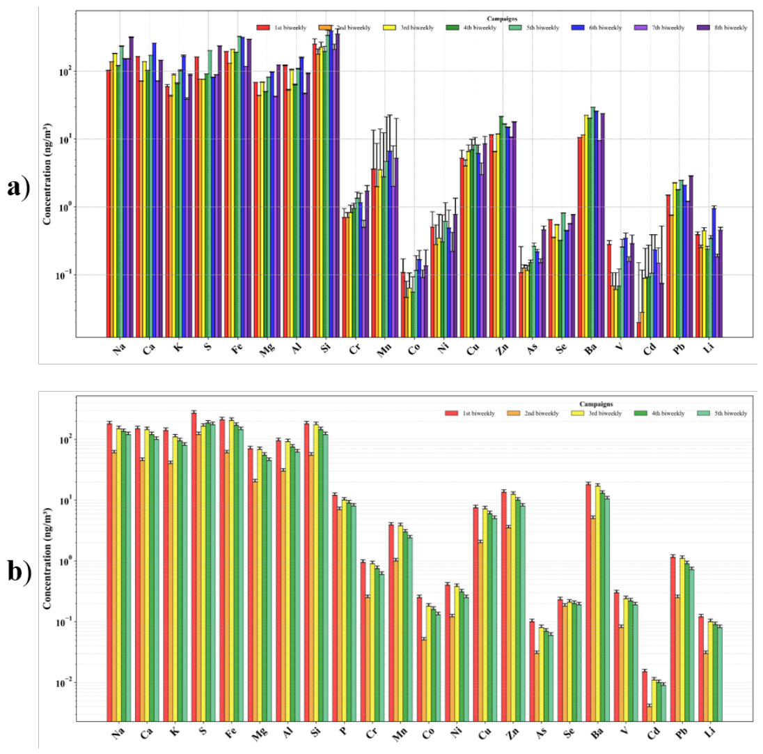 Preprints 236806 g004 Preprints 236806 g004