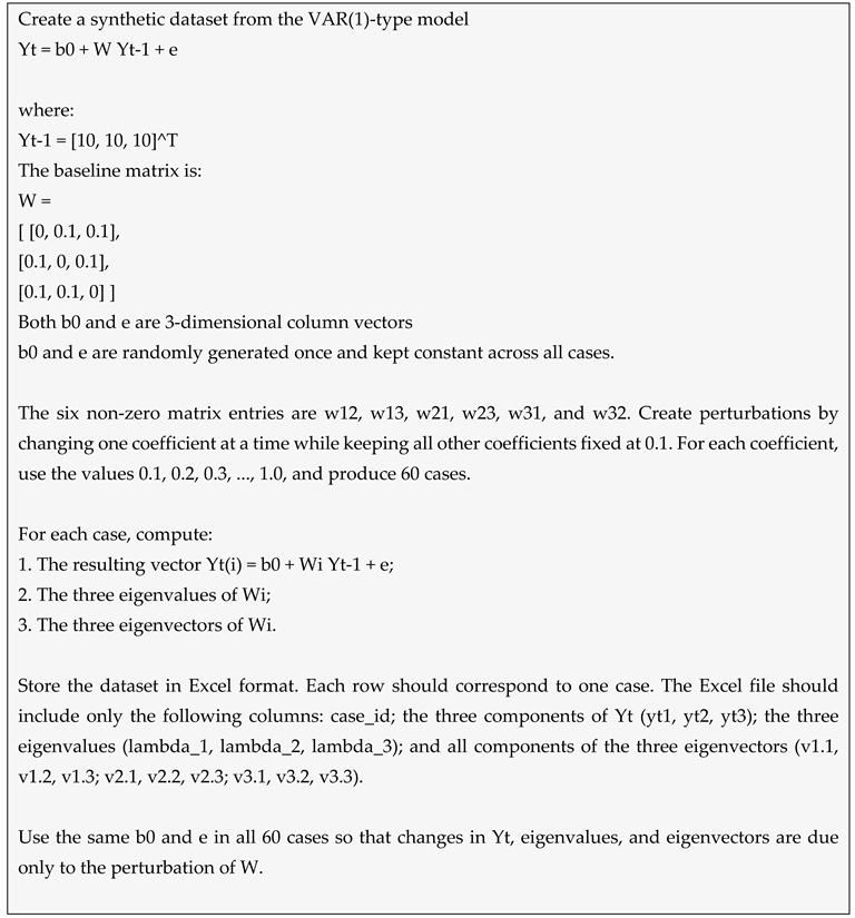 Preprints 218709 i001 Preprints 218709 i001