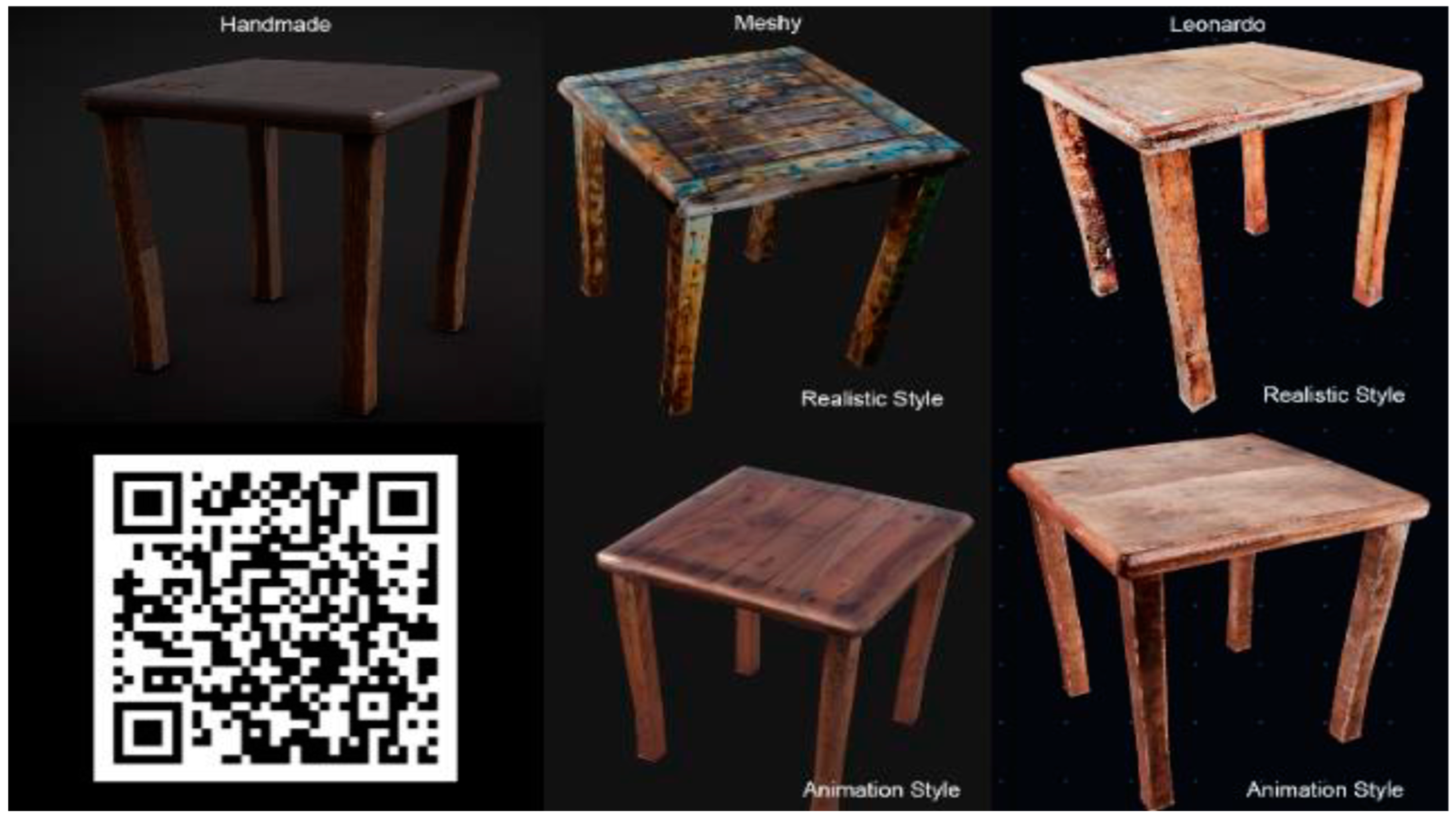 Preprints 145172 g001