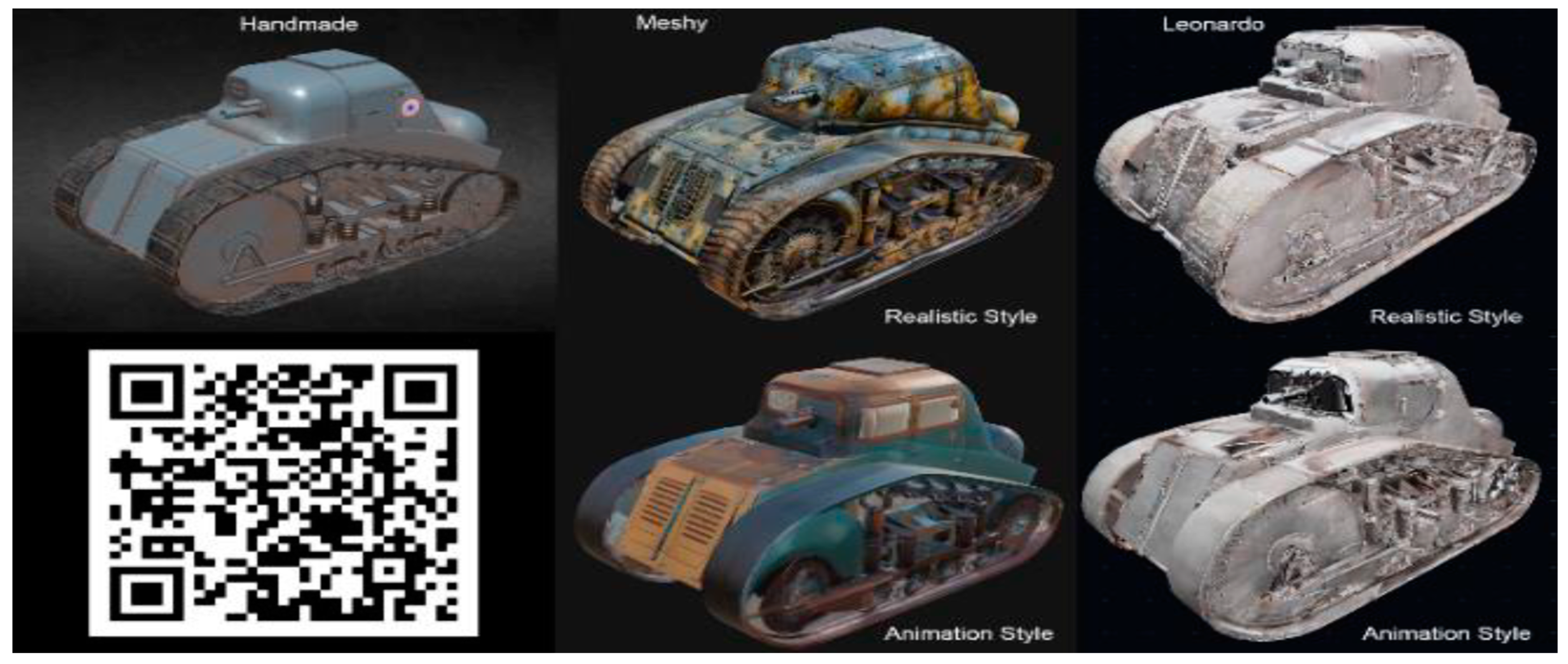 Preprints 145172 g002