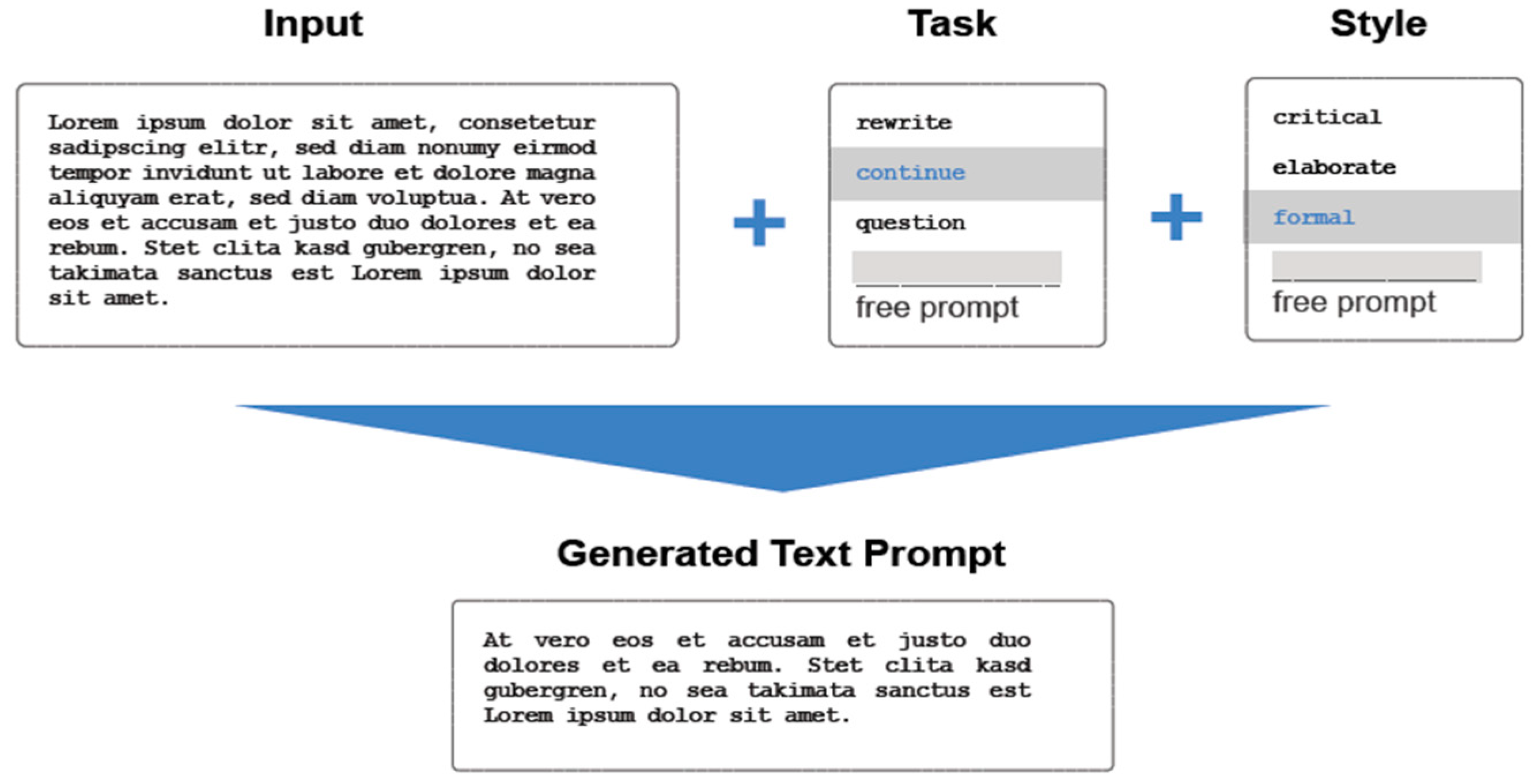 Preprints 145172 g013