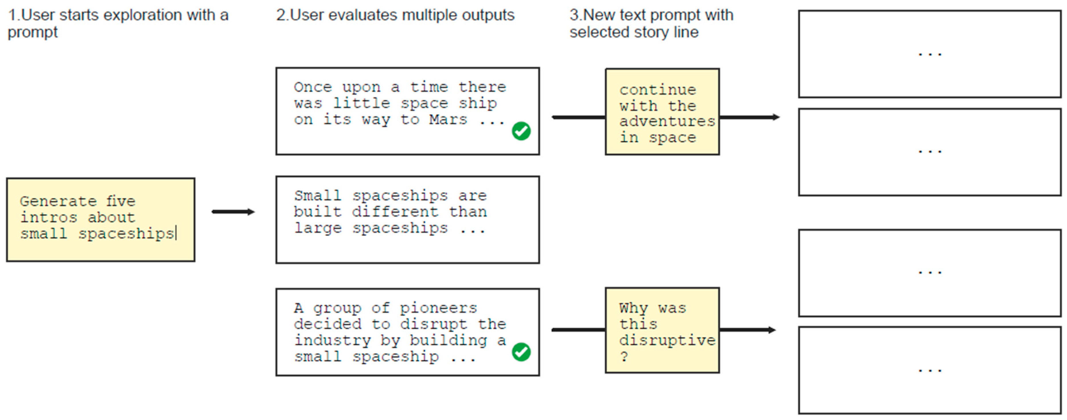 Preprints 145172 g014