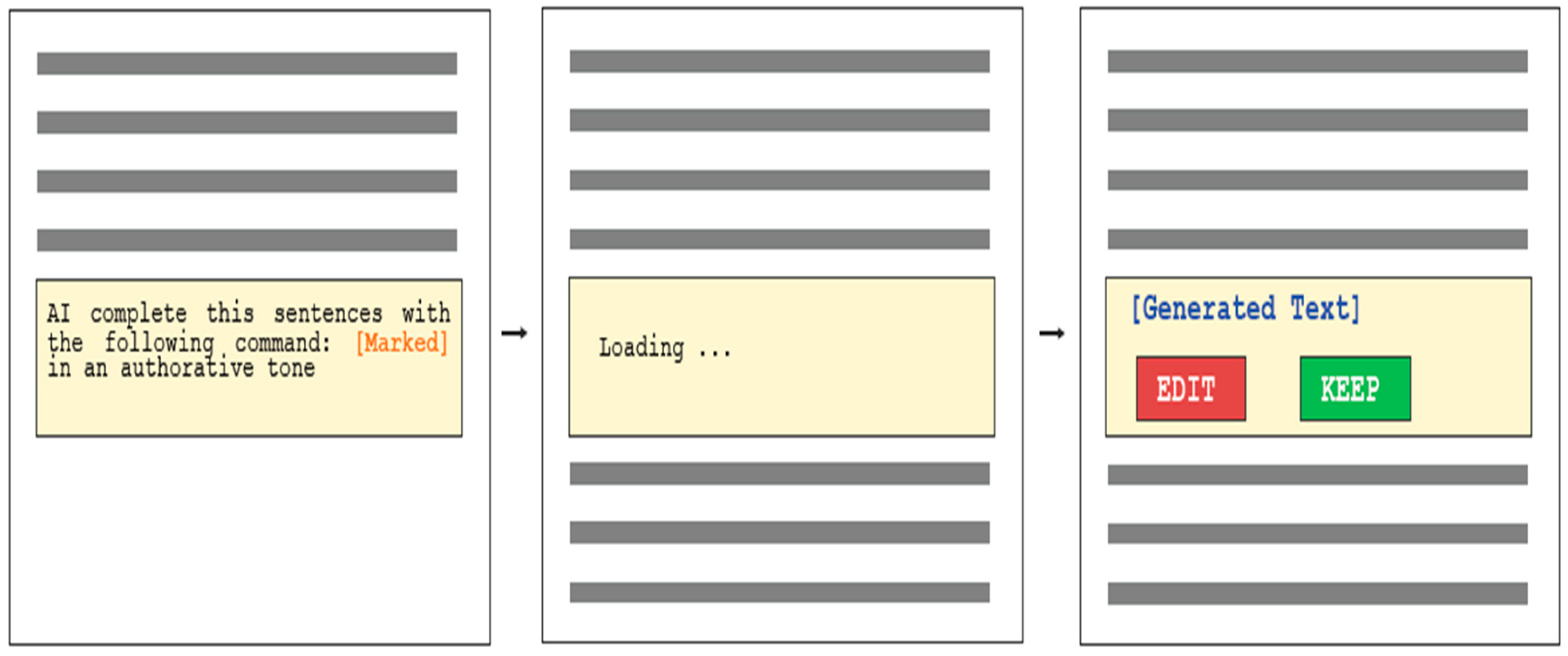 Preprints 145172 g015