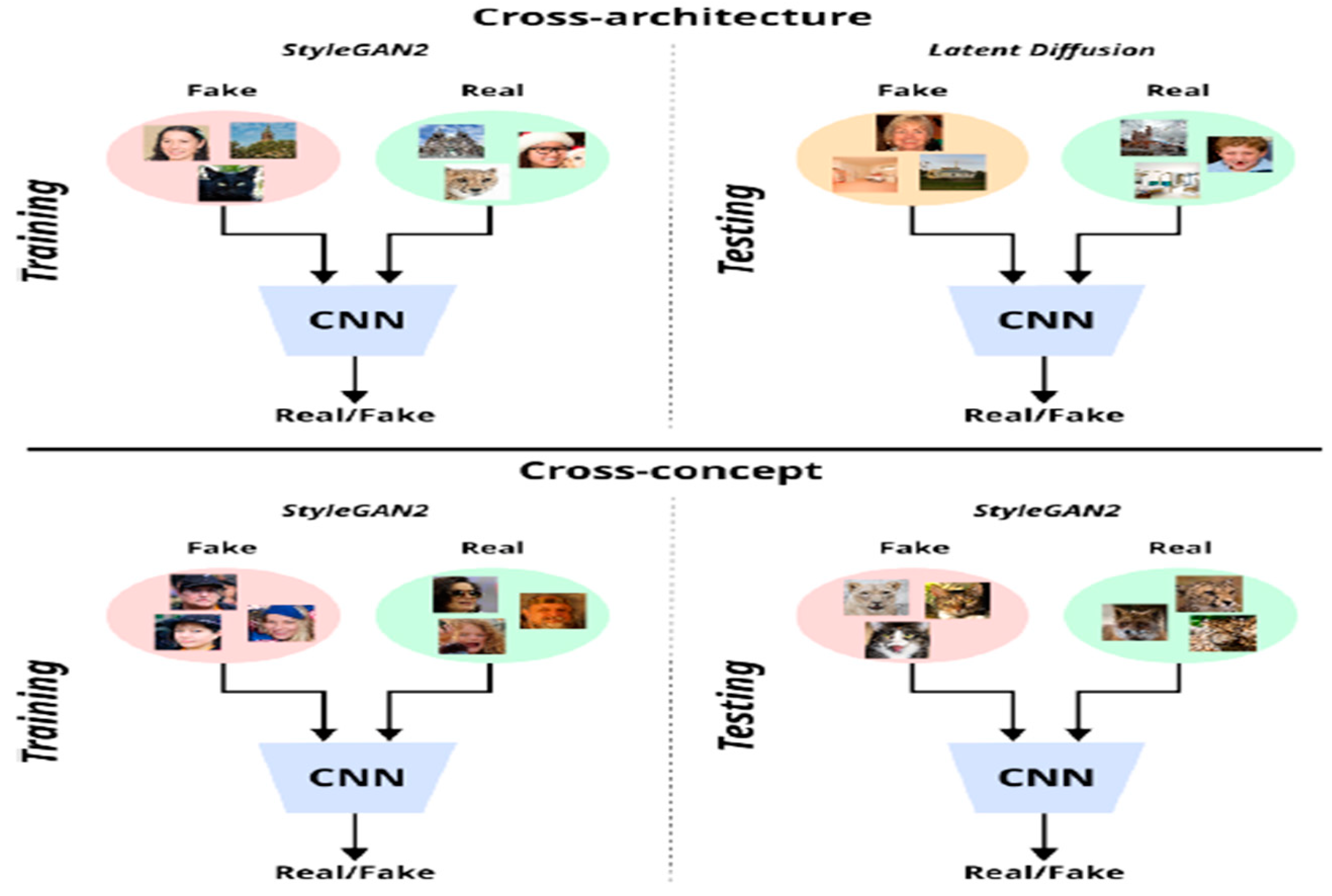 Preprints 145172 g018
