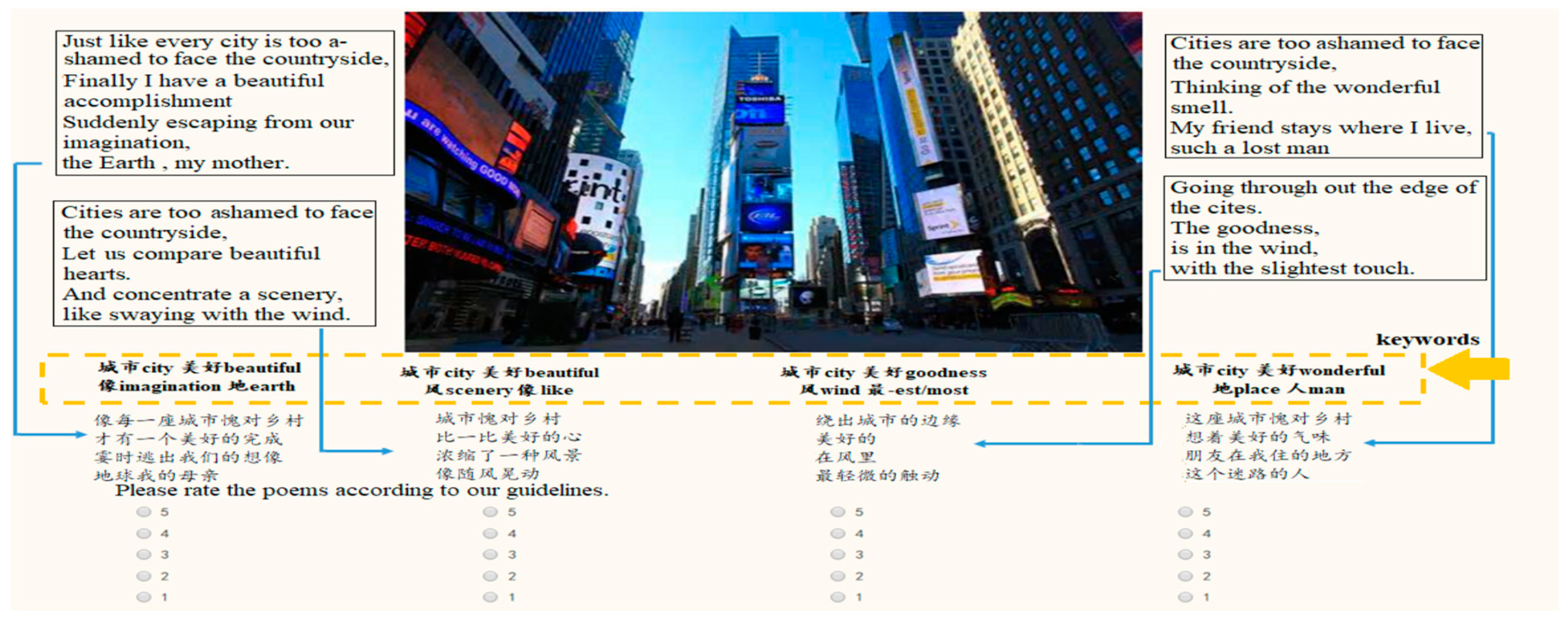 Preprints 145172 g020