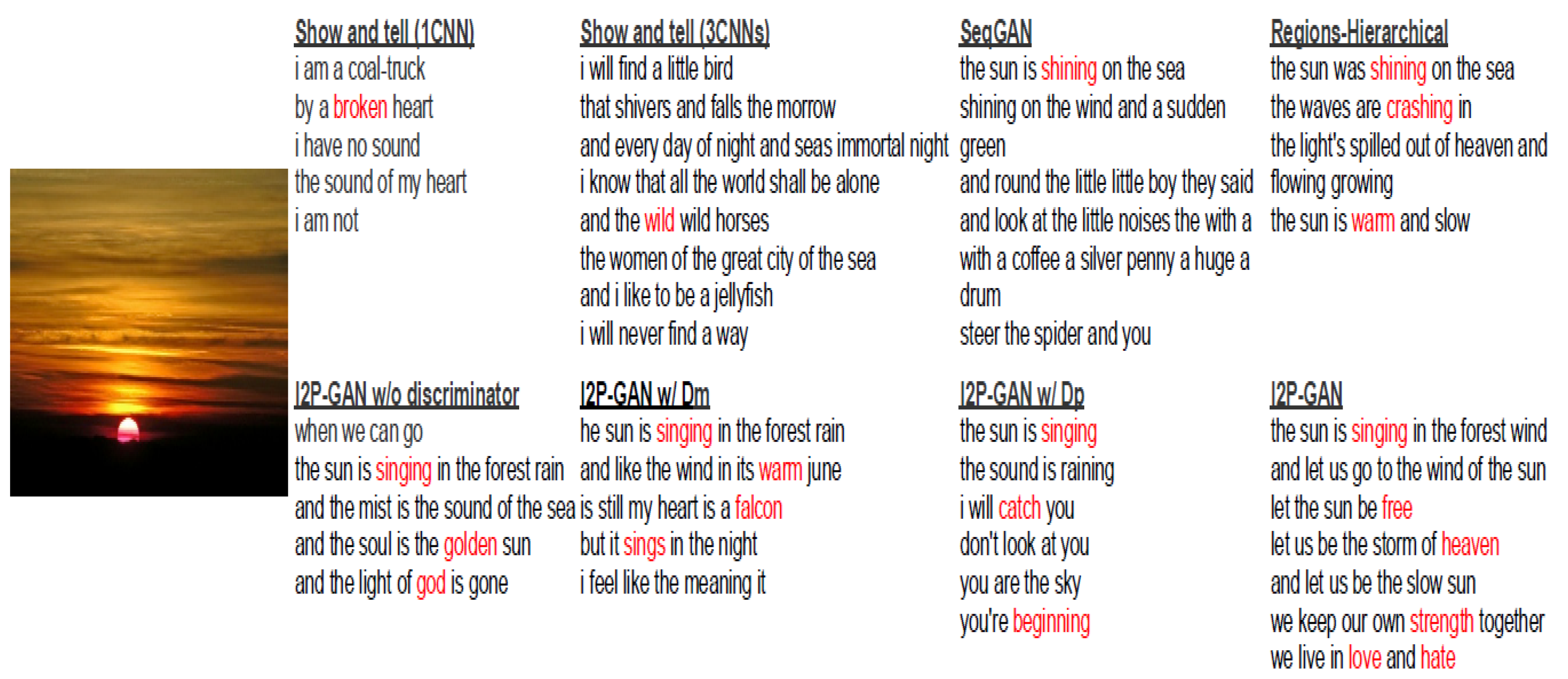 Preprints 145172 g025